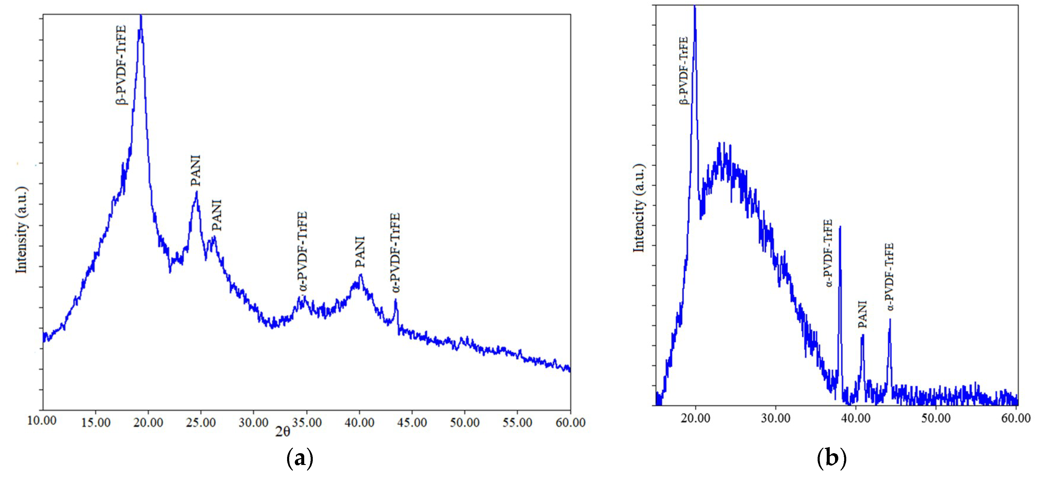 Condensedmatter 04 00056 g003