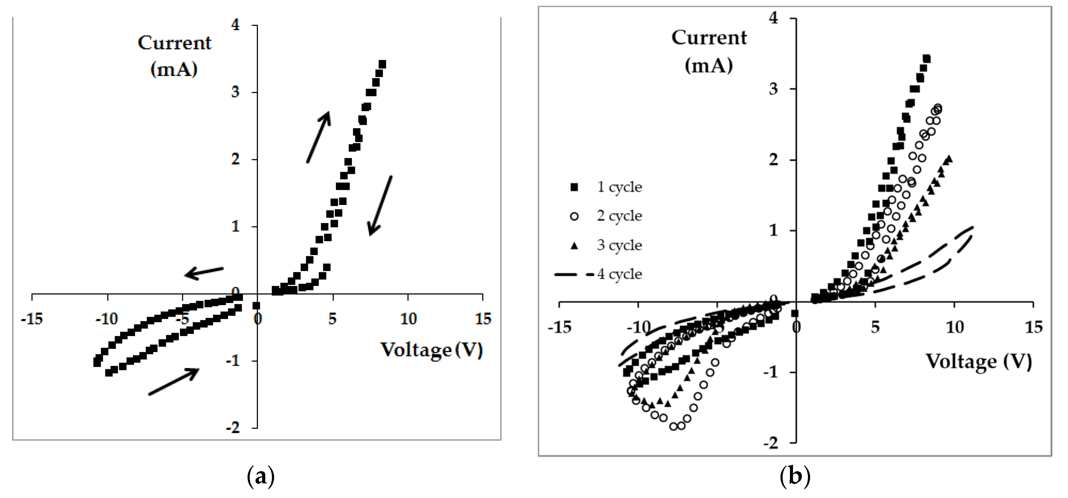 Condensedmatter 04 00056 g005
