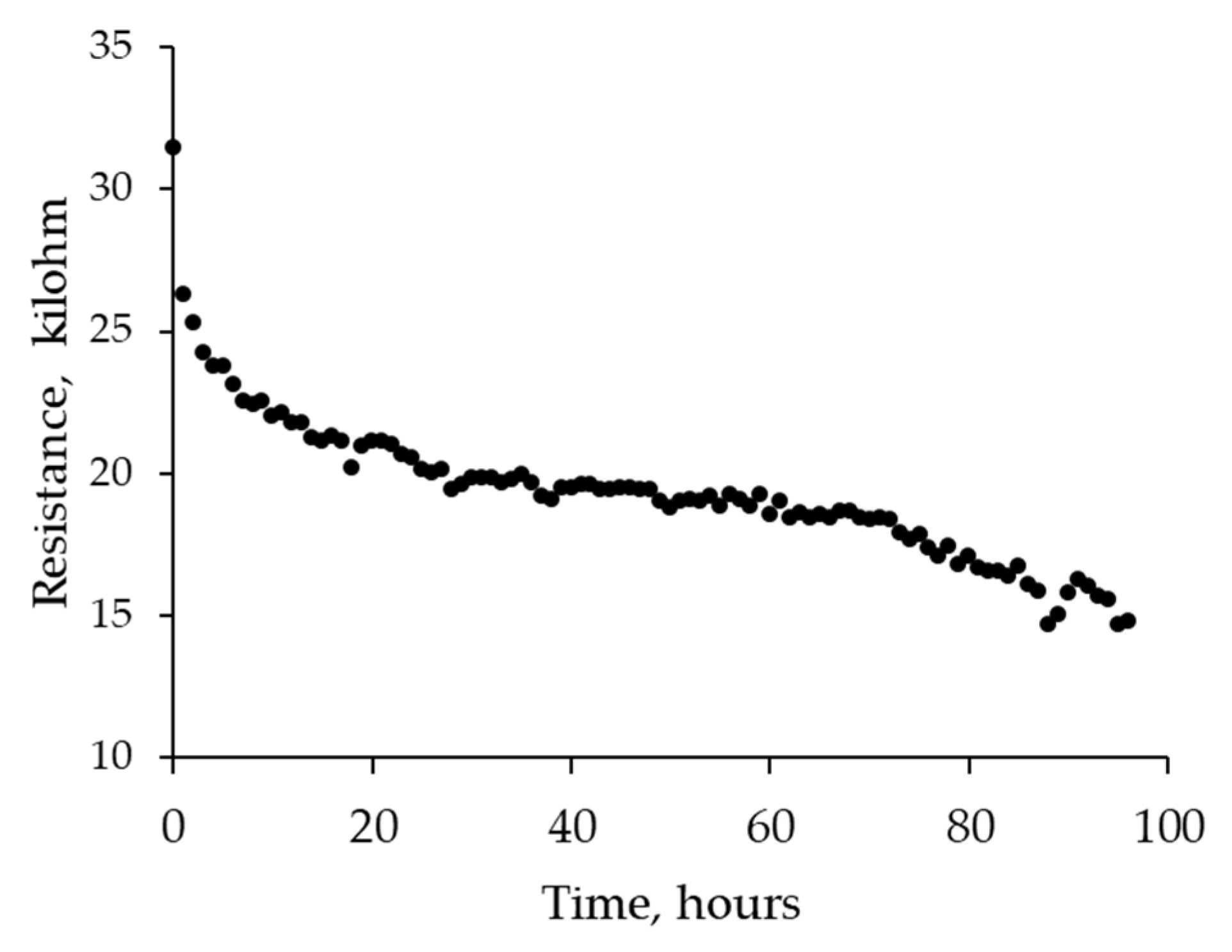 Condensedmatter 04 00056 g006