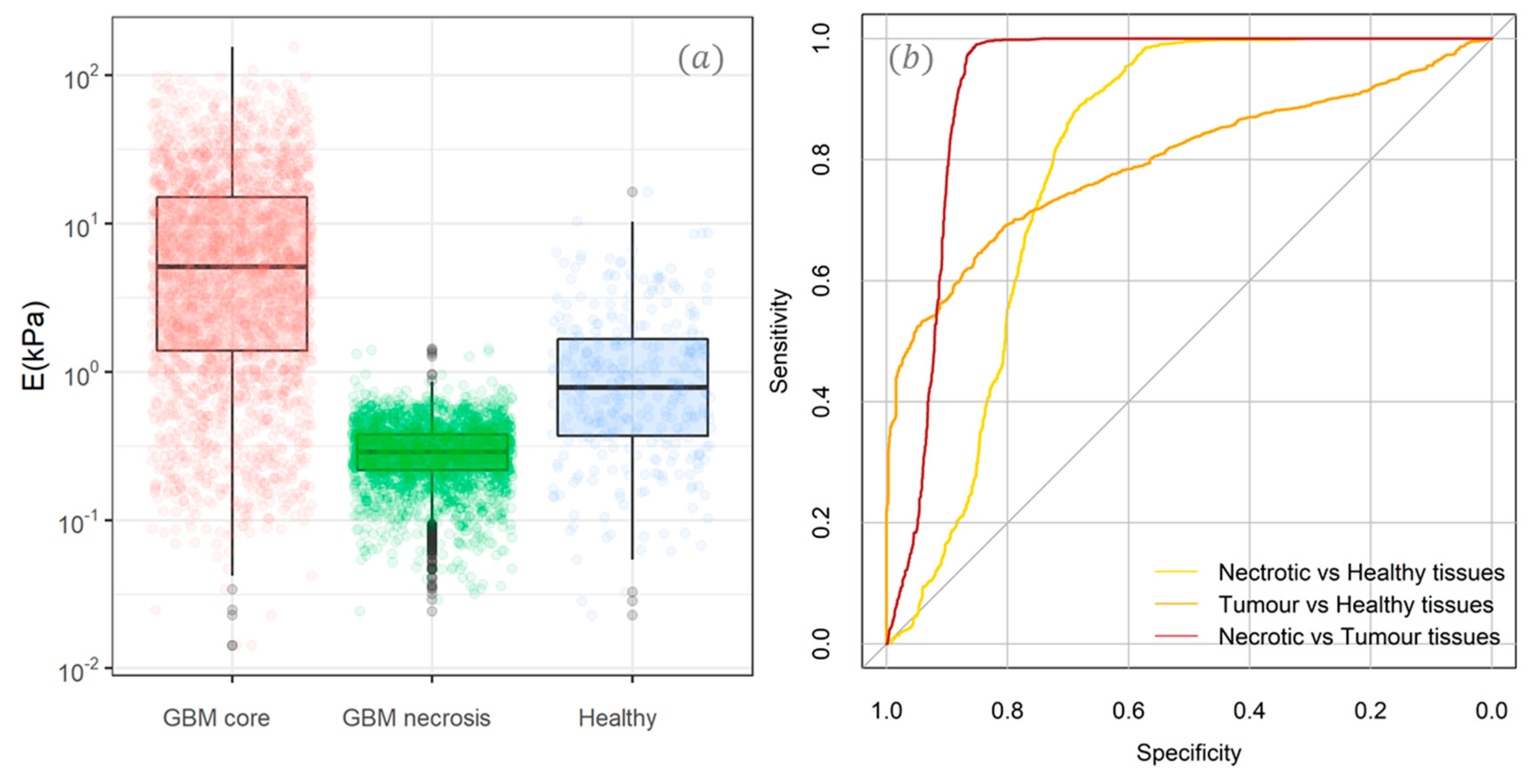 Condensedmatter 04 00058 g002