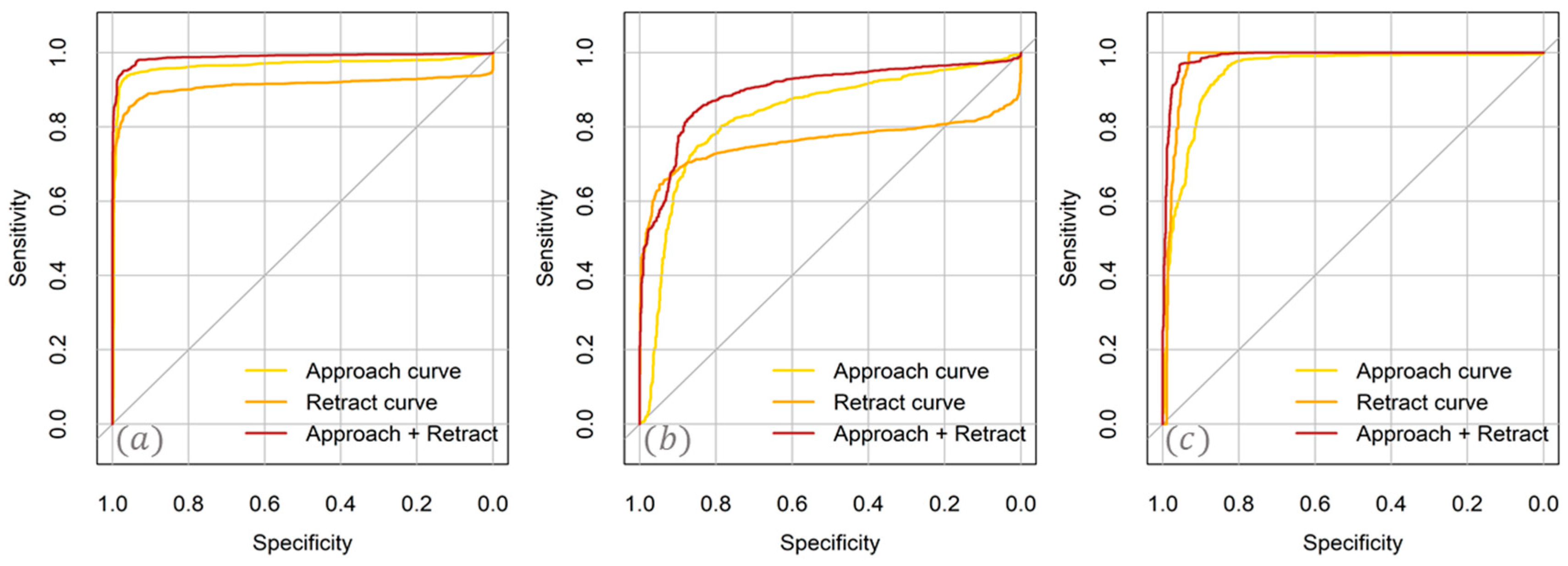 Condensedmatter 04 00058 g004