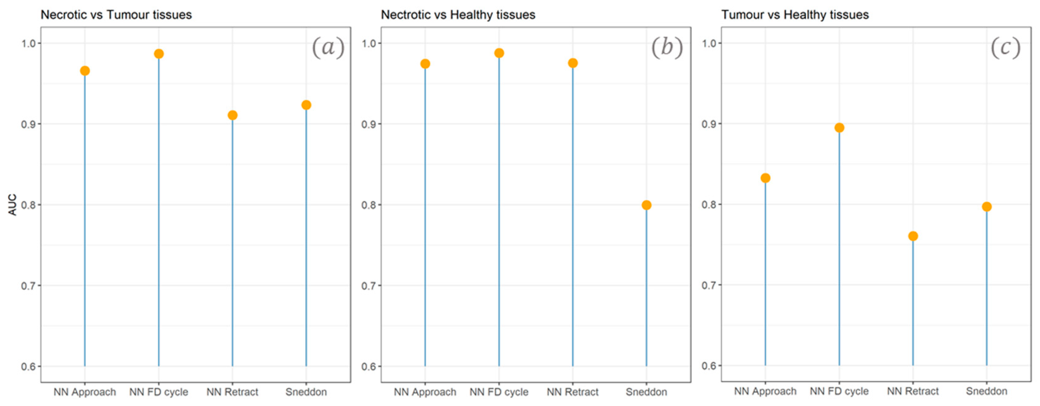 Condensedmatter 04 00058 g005