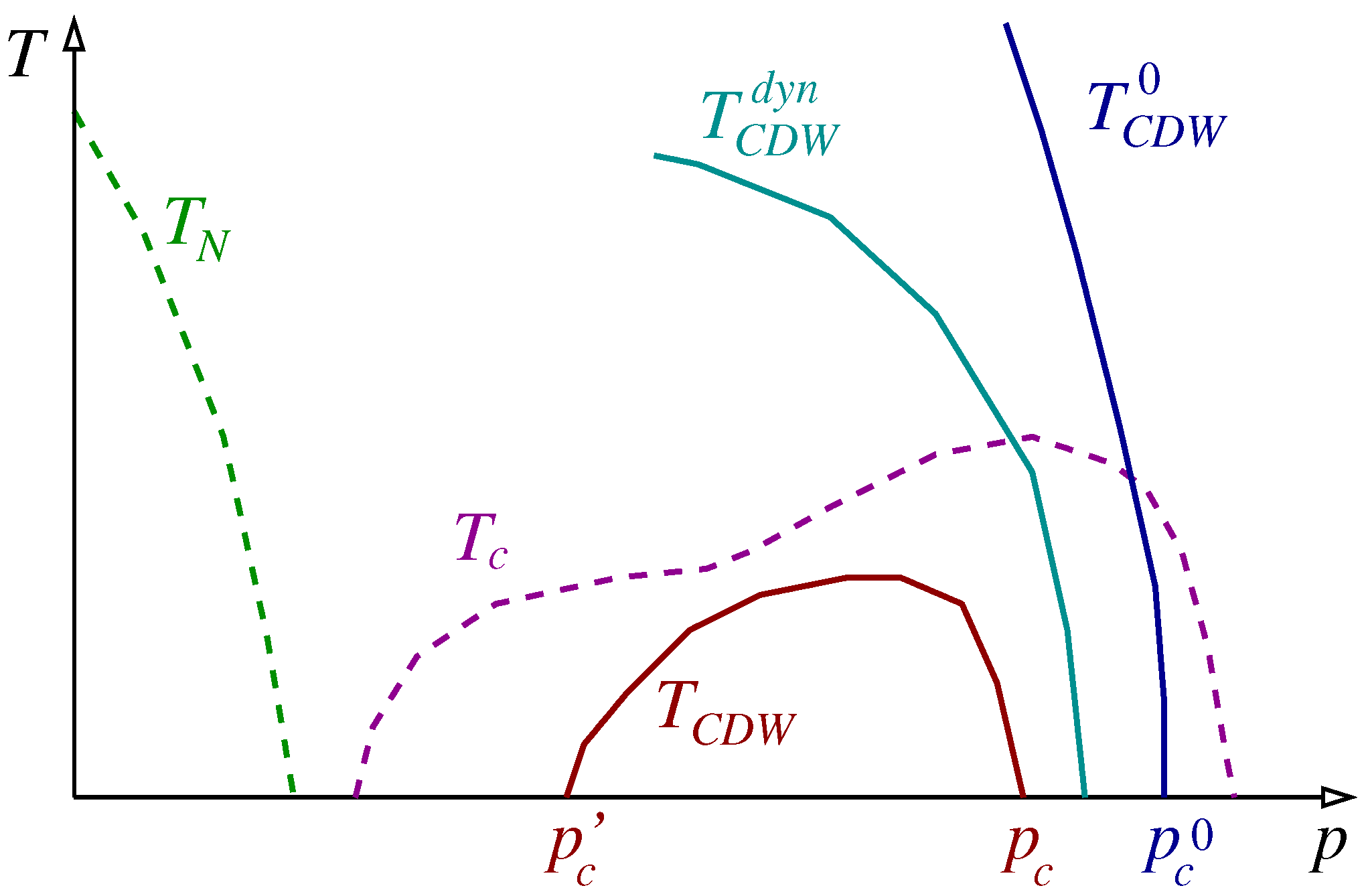 Condensedmatter 04 00060 g002