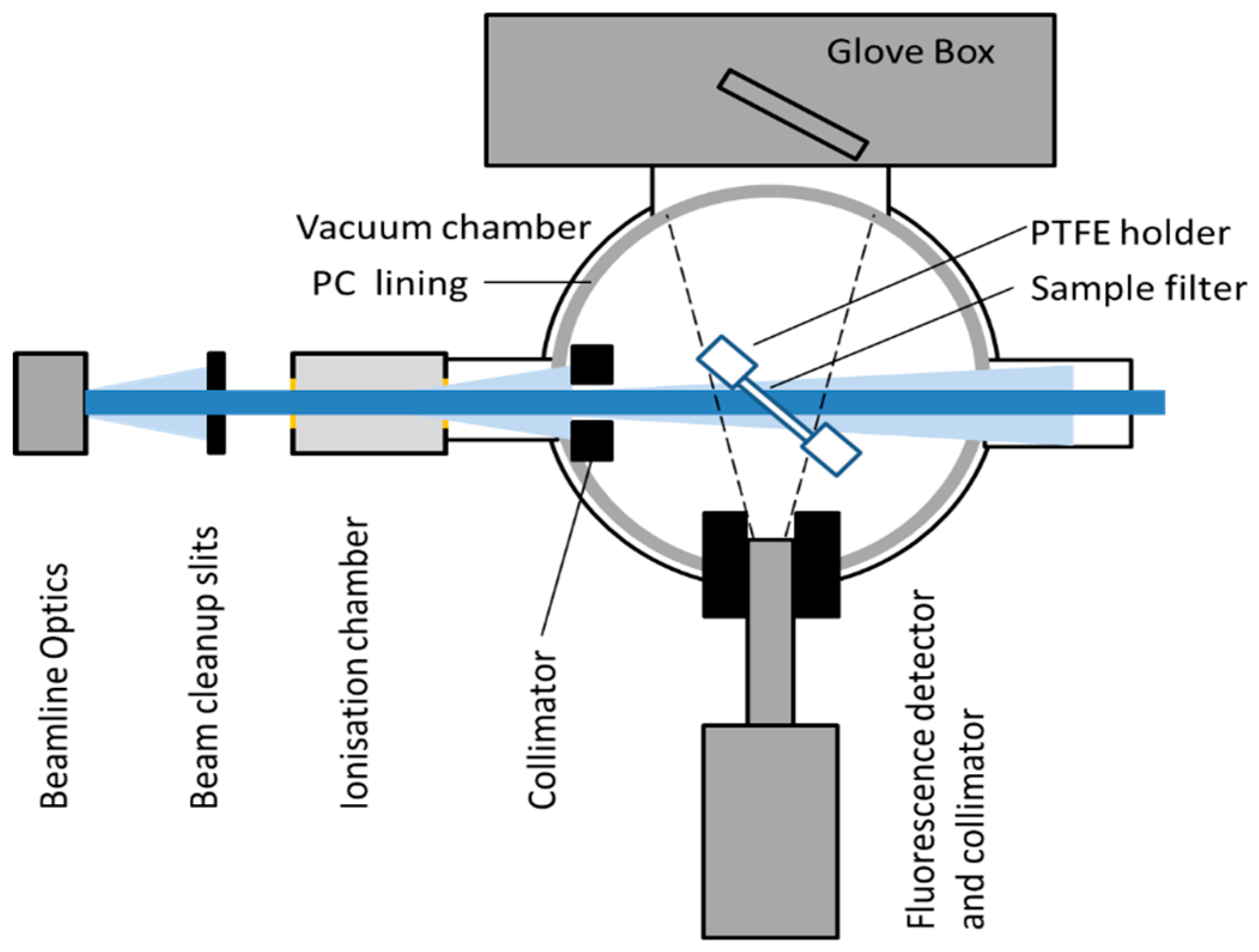 Condensedmatter 04 00061 g004