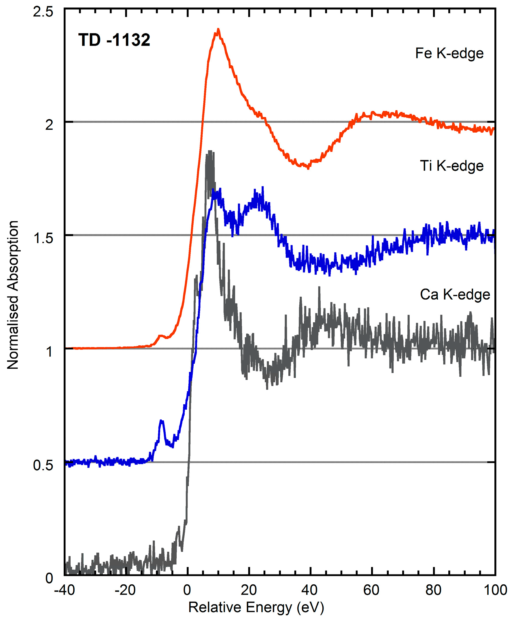 Condensedmatter 04 00061 g005