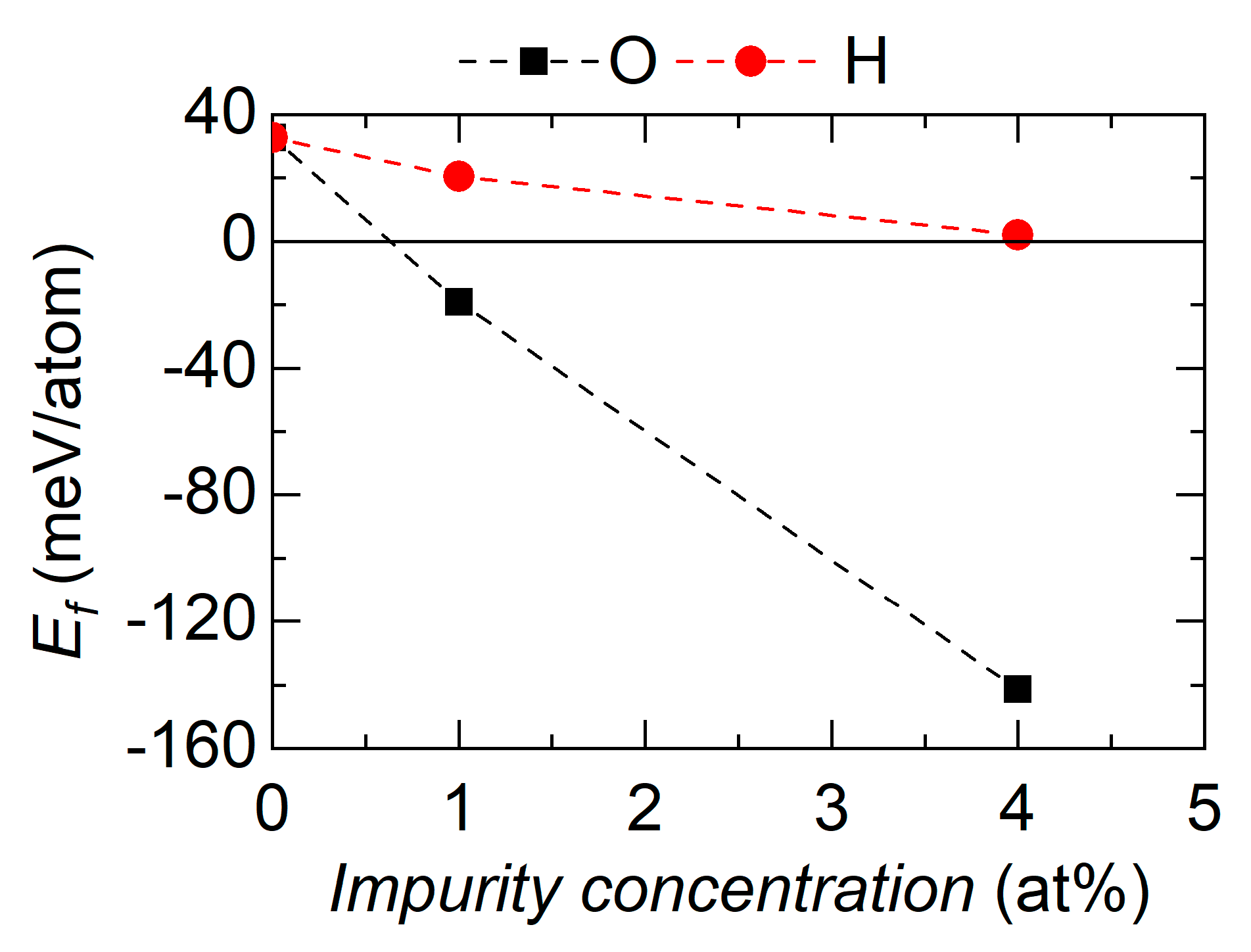 Condensedmatter 04 00063 g003