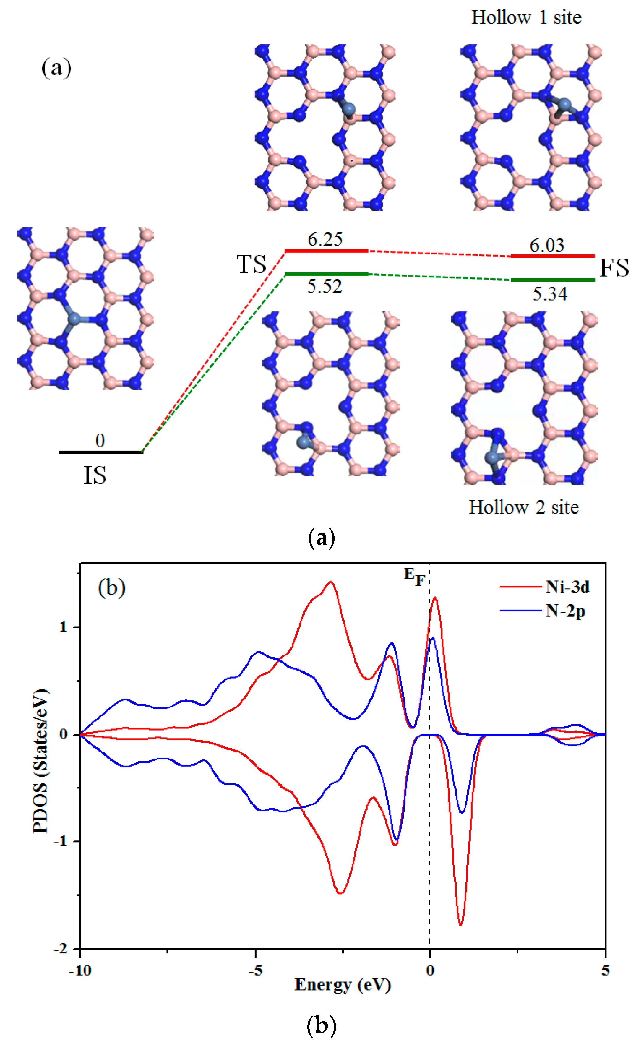 Condensedmatter 04 00065 g002