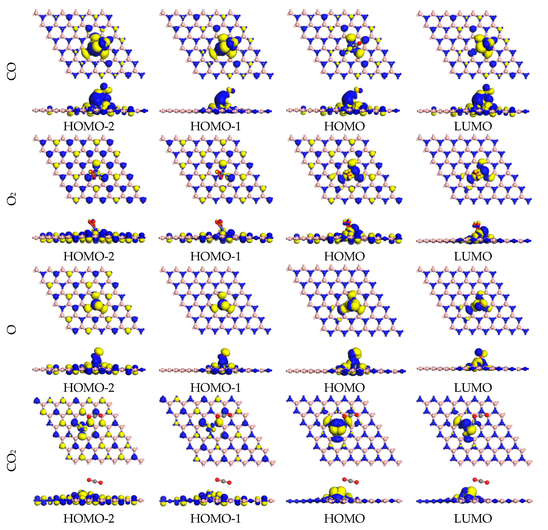 Condensedmatter 04 00065 g004