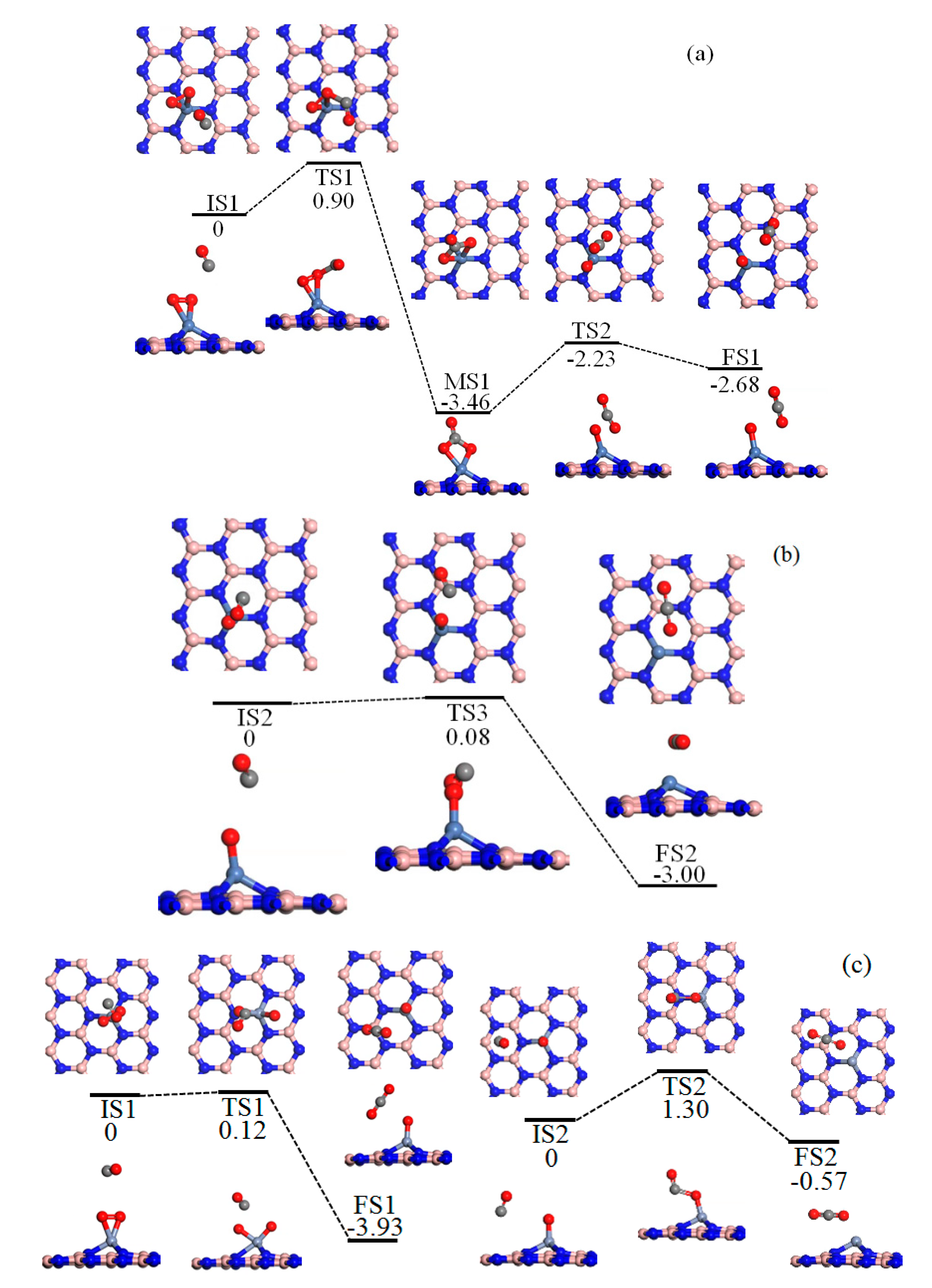 Condensedmatter 04 00065 g005