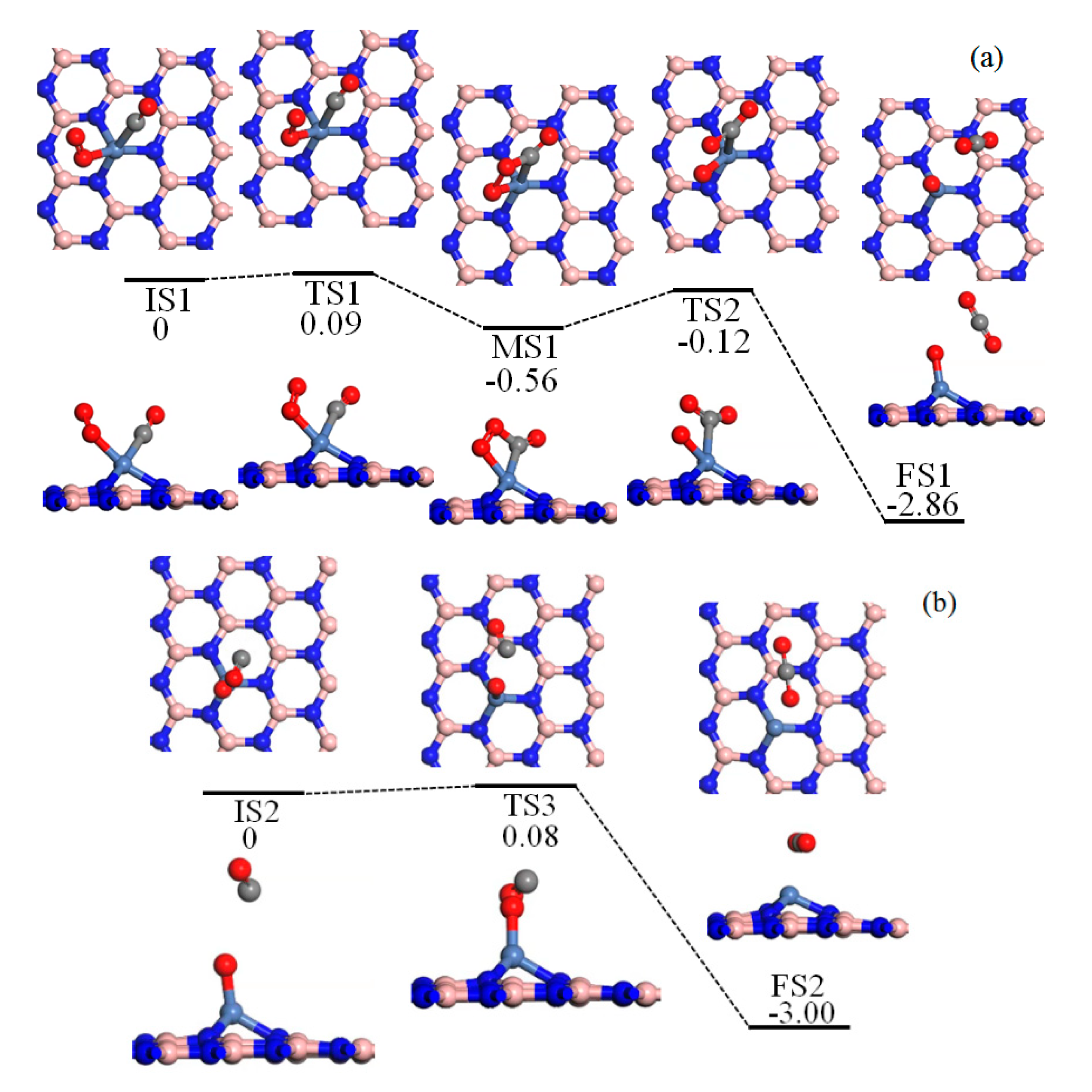 Condensedmatter 04 00065 g006