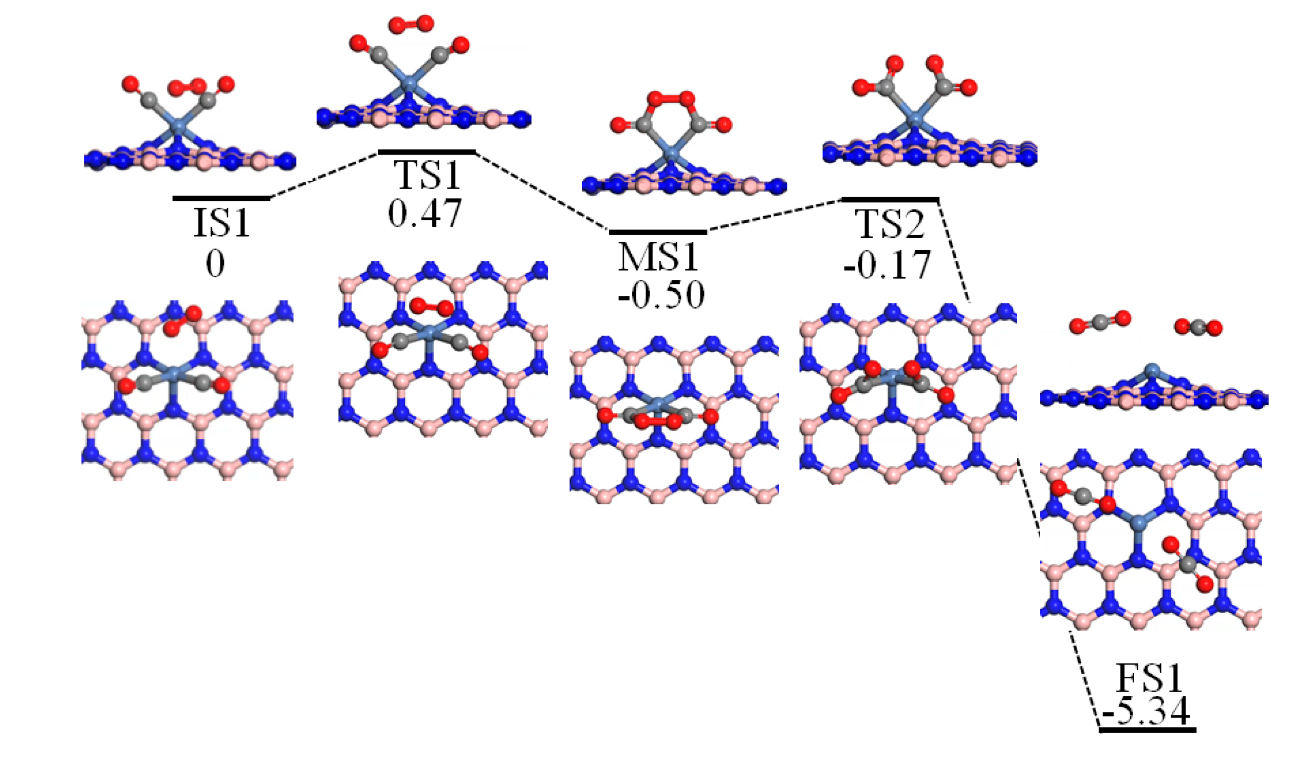 Condensedmatter 04 00065 g007