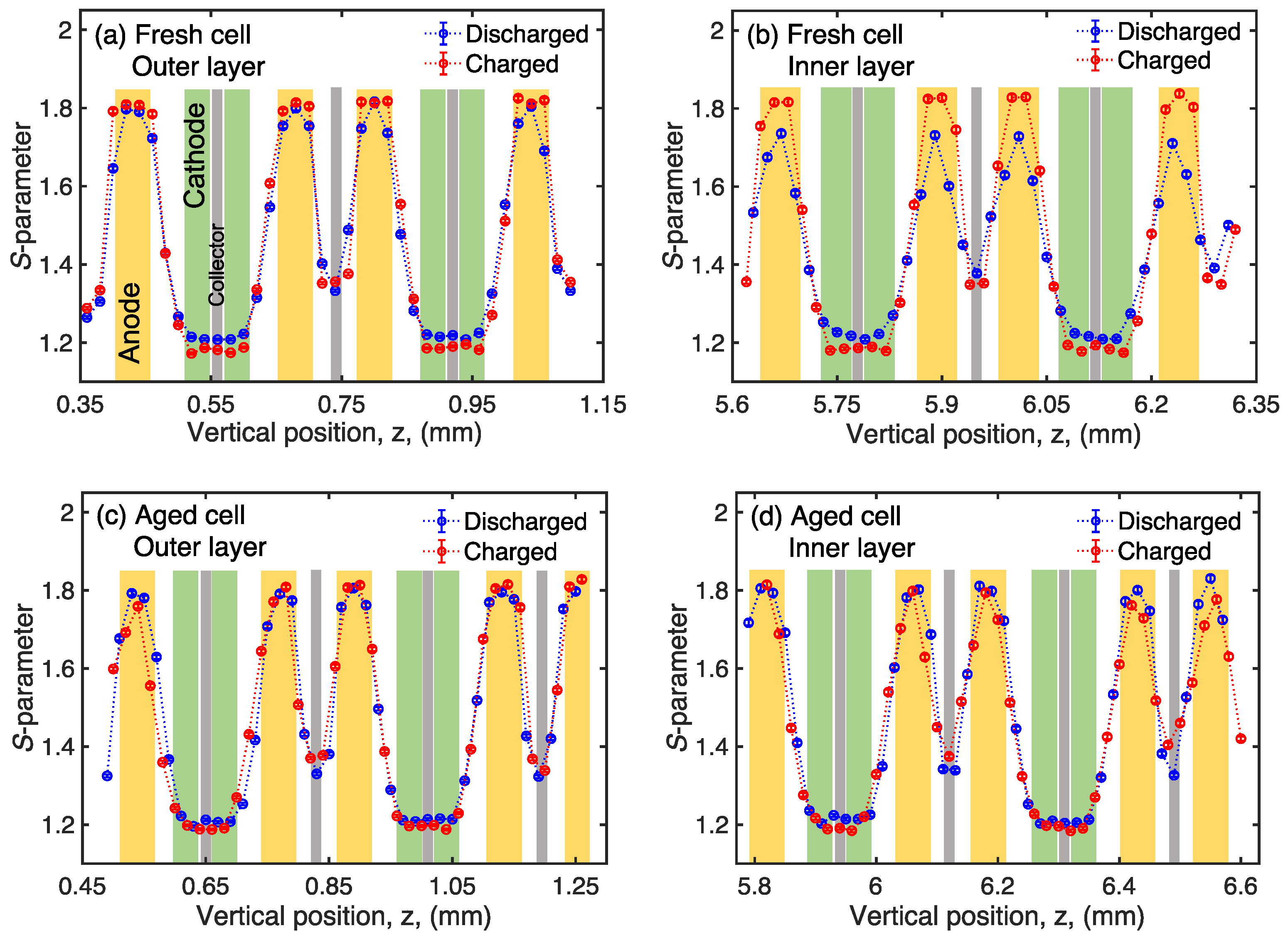 Condensedmatter 04 00066 g003