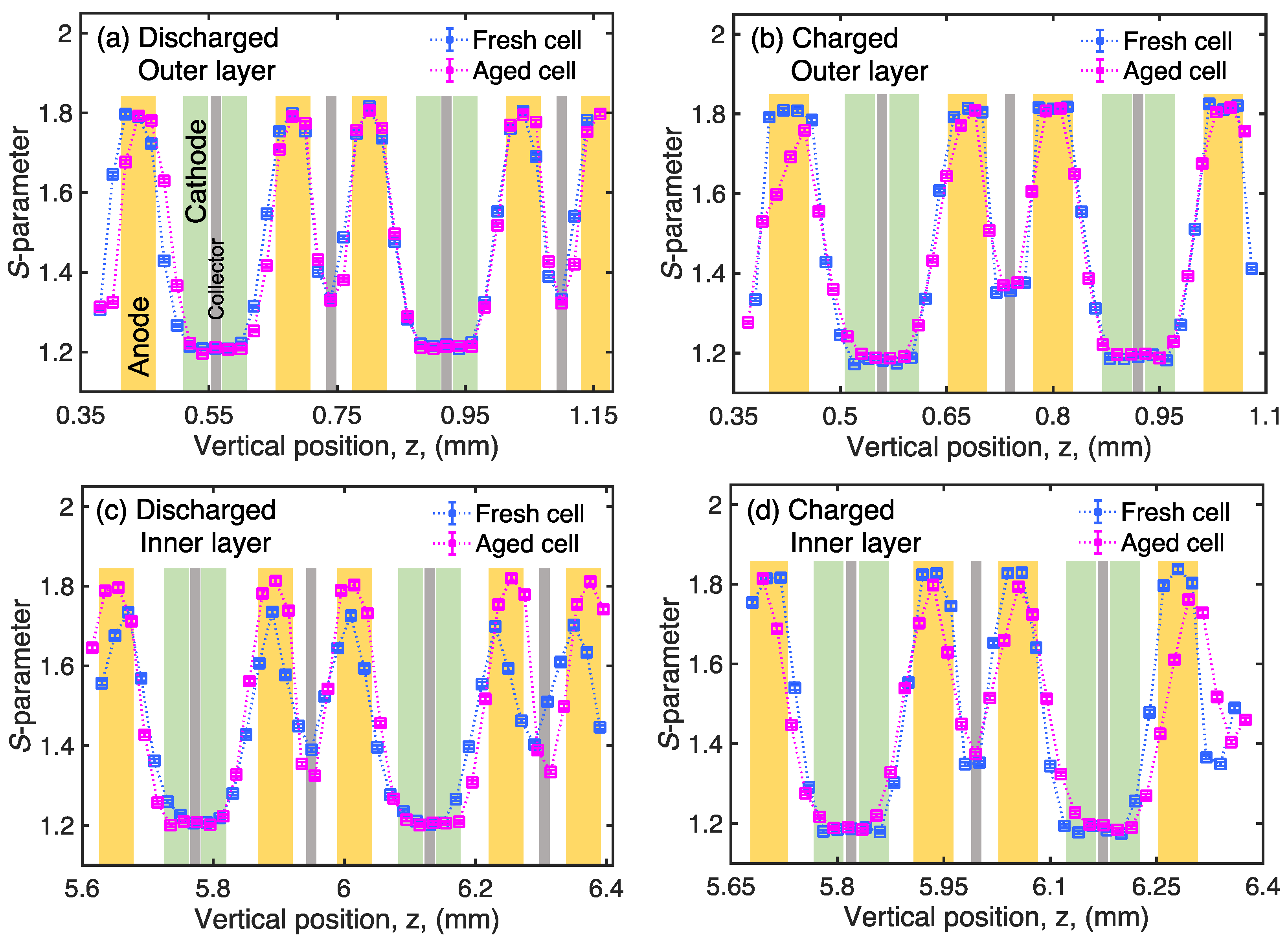 Condensedmatter 04 00066 g004