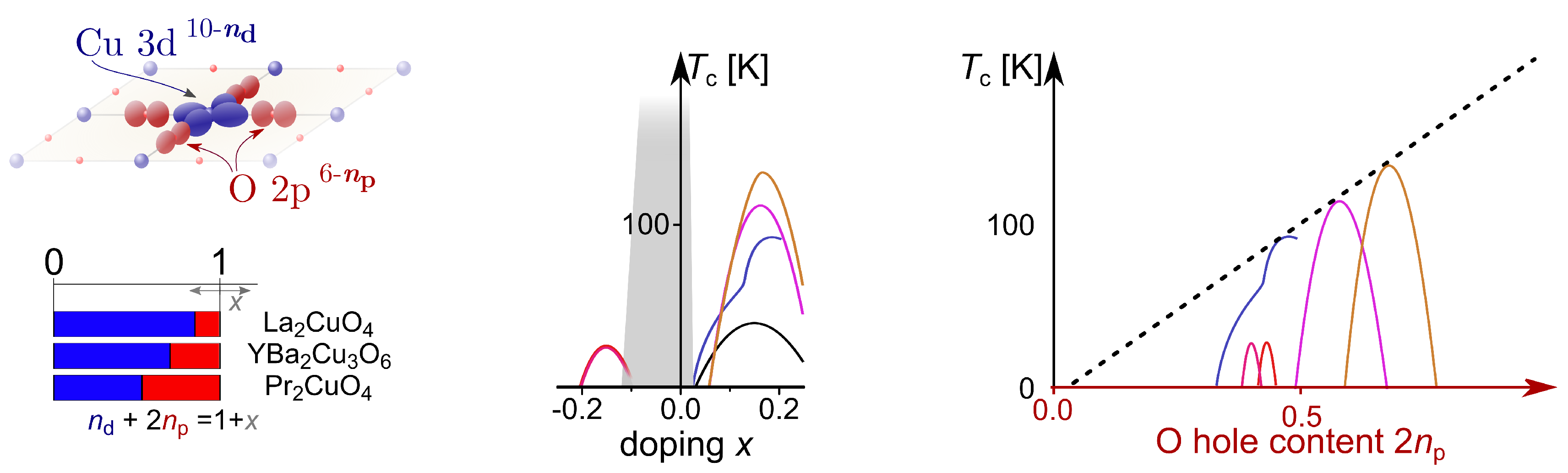 Condensedmatter 04 00067 g001