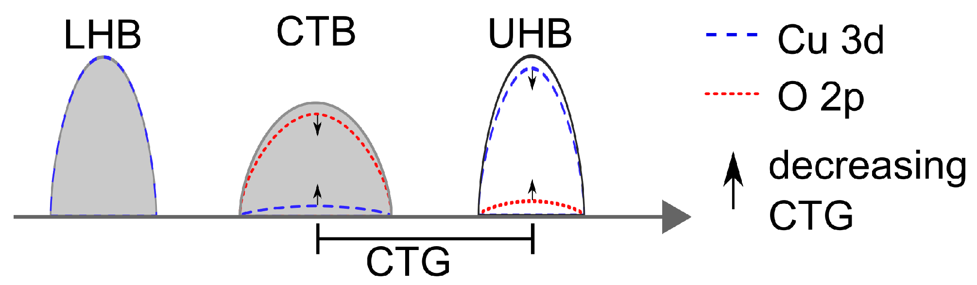 Condensedmatter 04 00067 g003