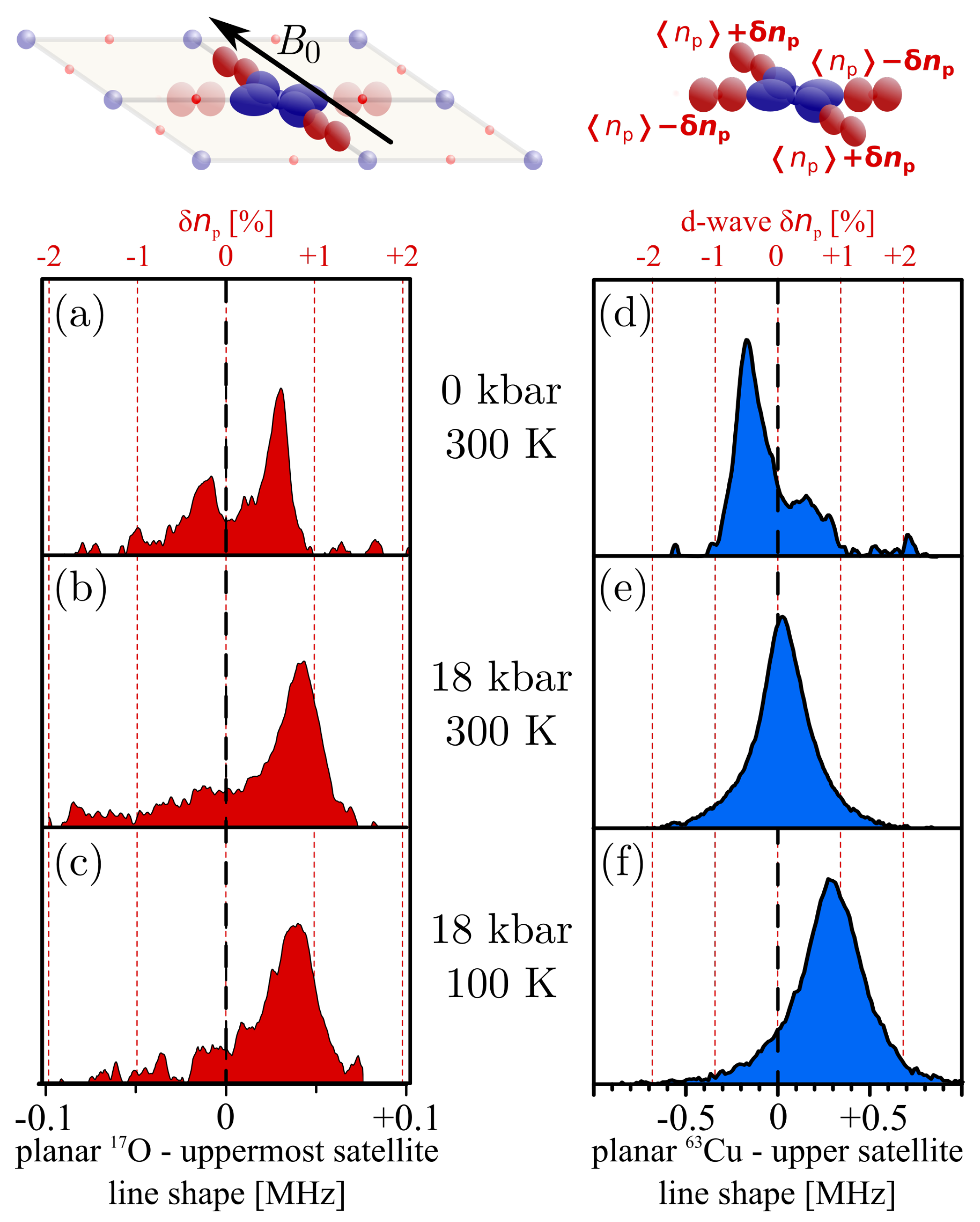 Condensedmatter 04 00067 g006