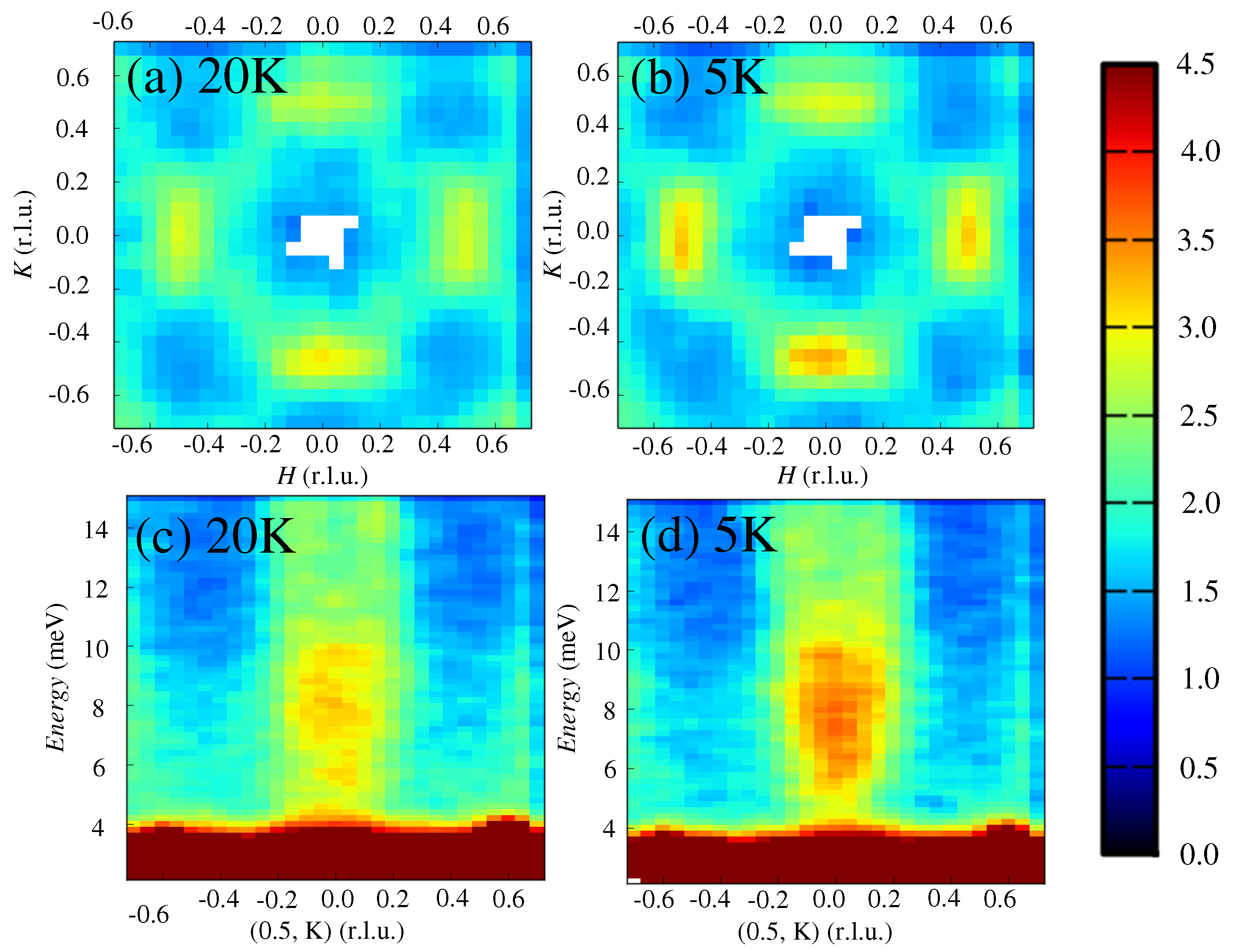 Condensedmatter 04 00069 g001