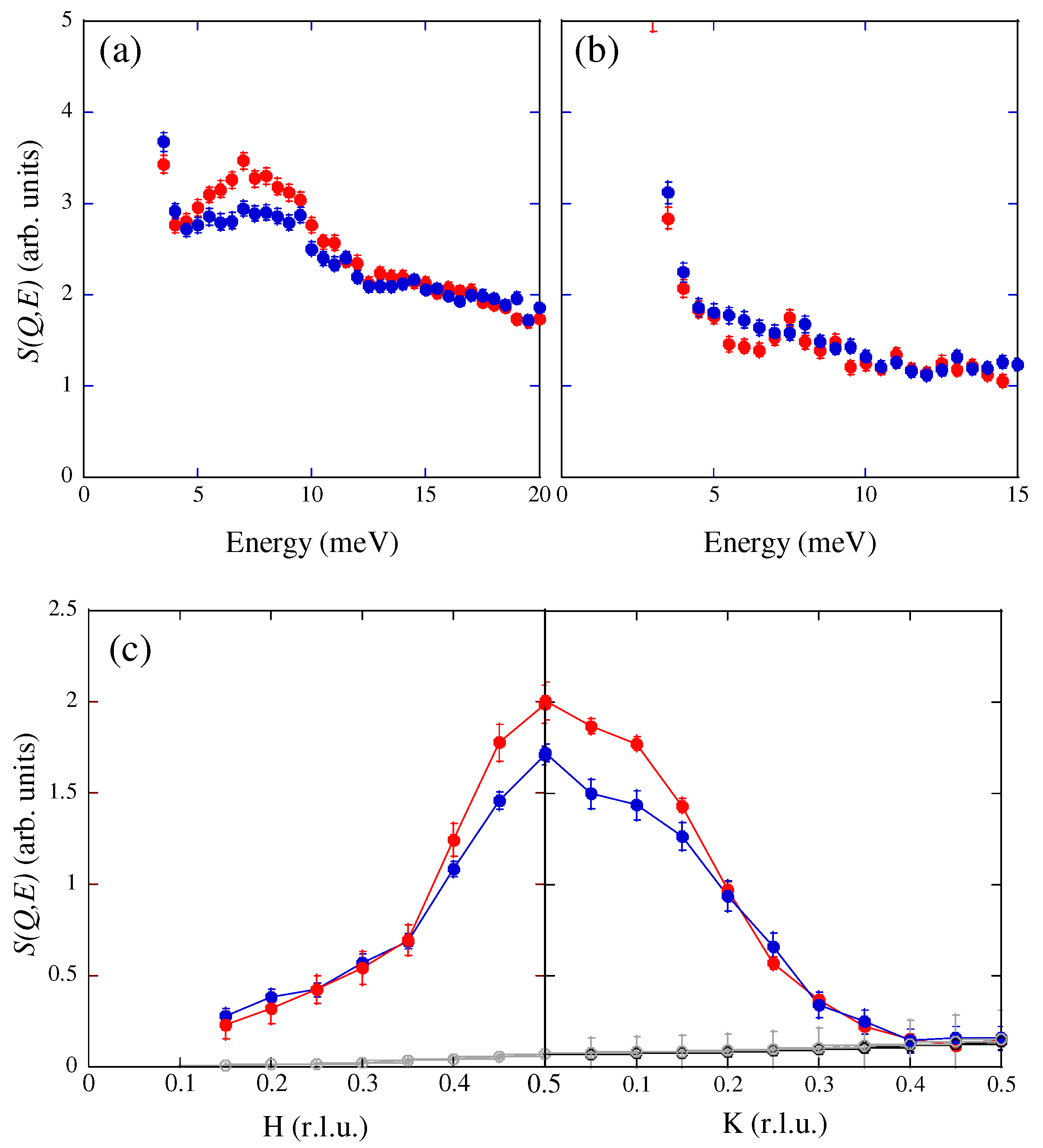 Condensedmatter 04 00069 g002