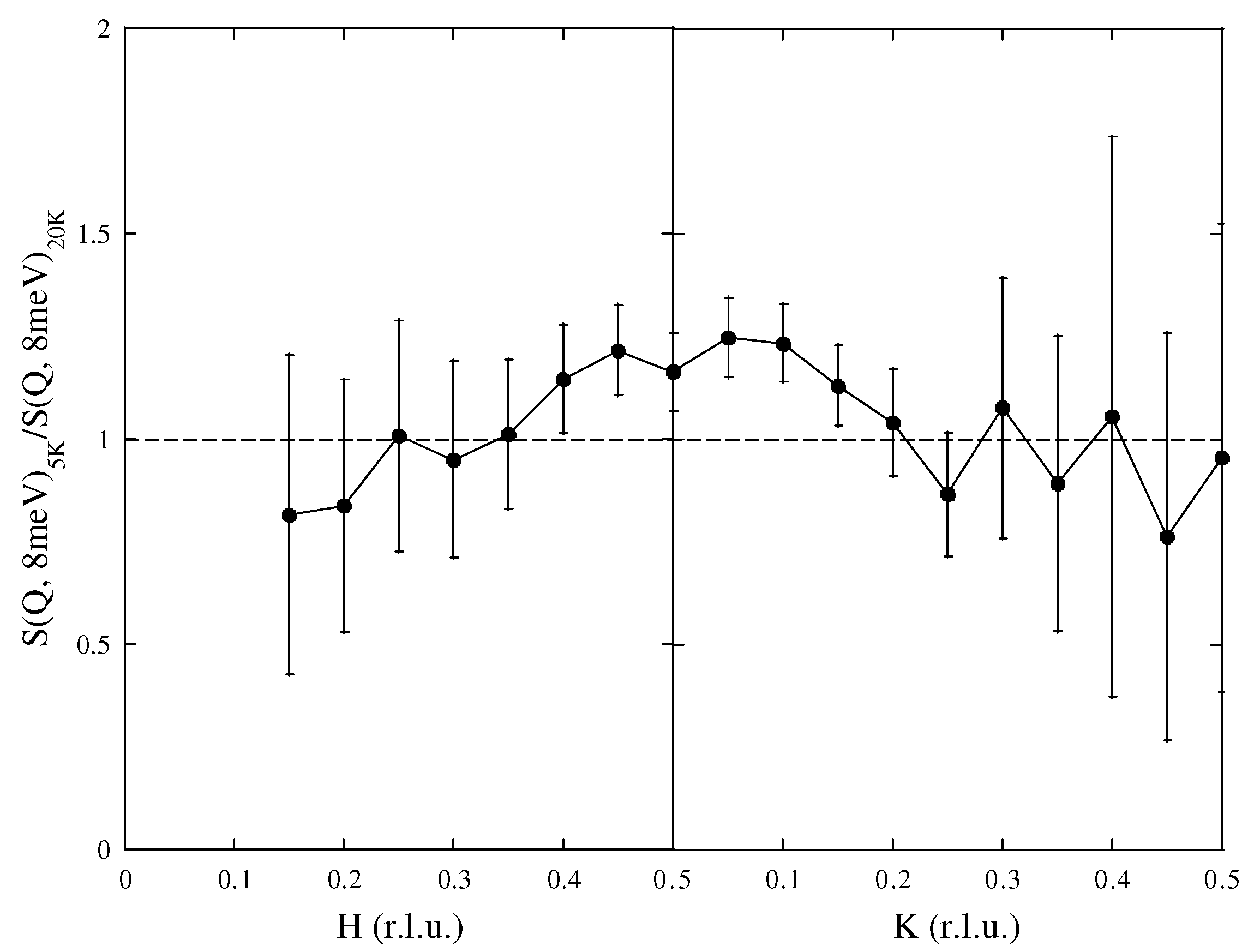 Condensedmatter 04 00069 g003