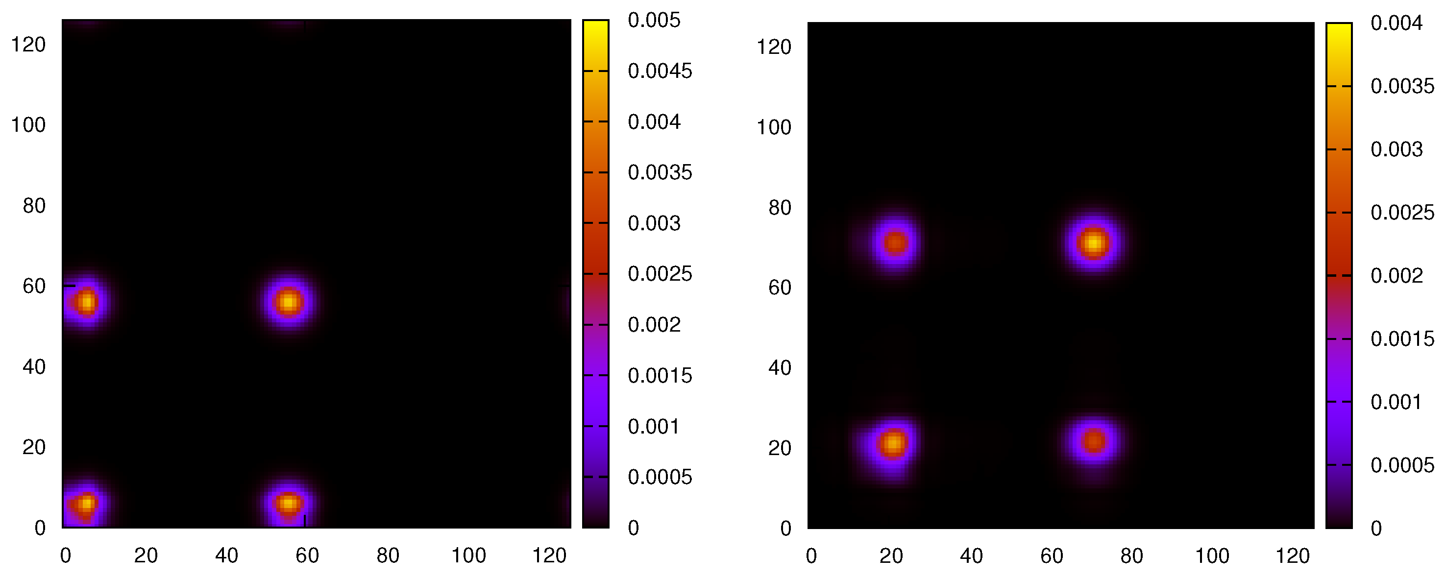 Condensedmatter 04 00072 g001