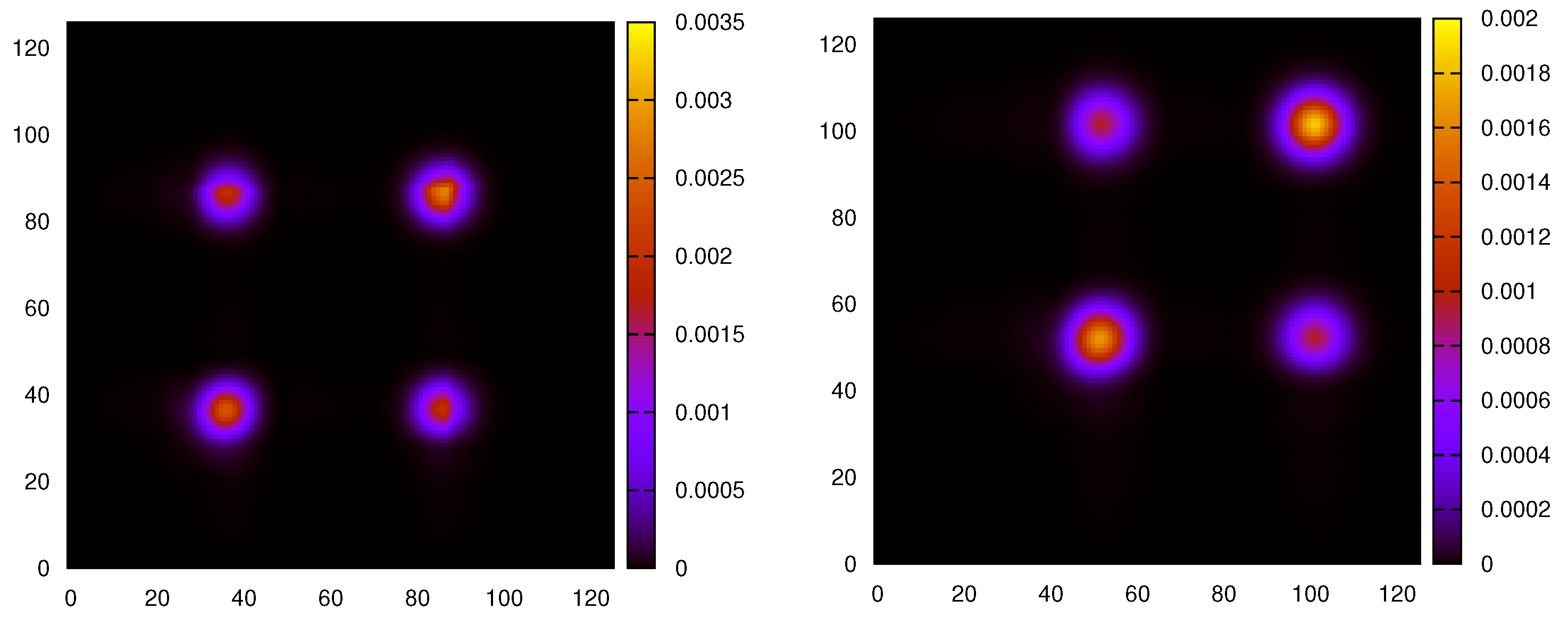 Condensedmatter 04 00072 g002