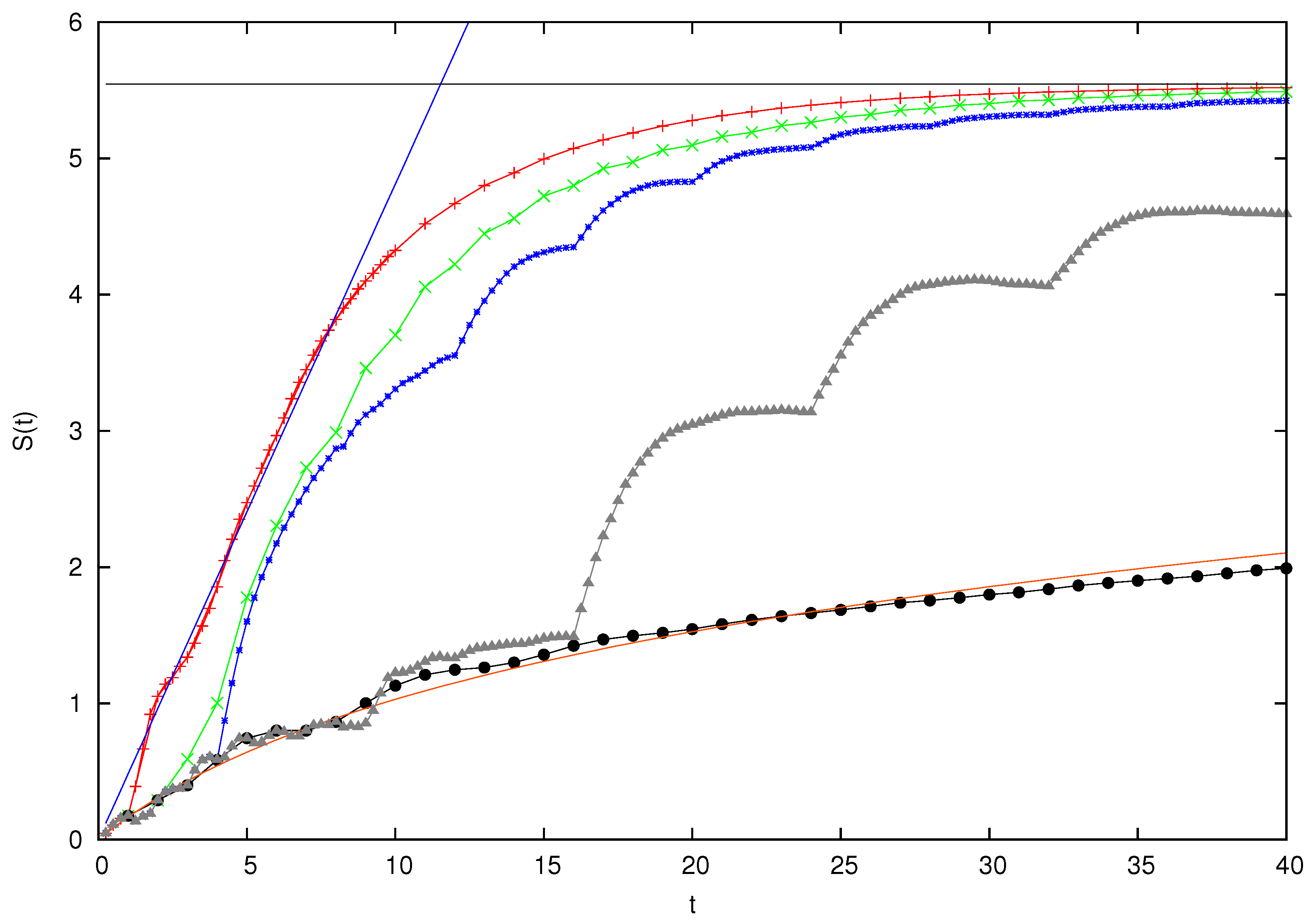 Condensedmatter 04 00072 g004