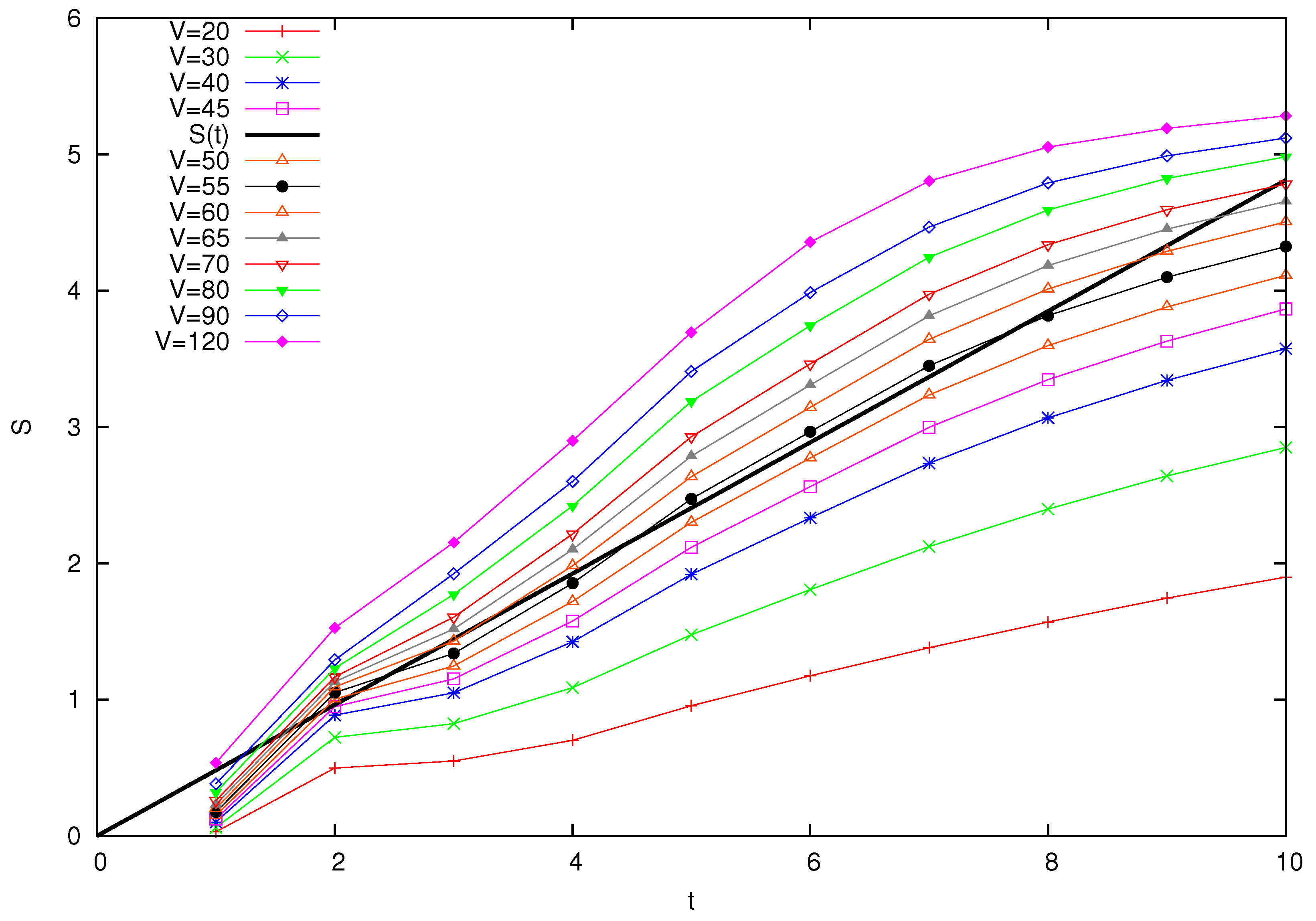 Condensedmatter 04 00072 g005