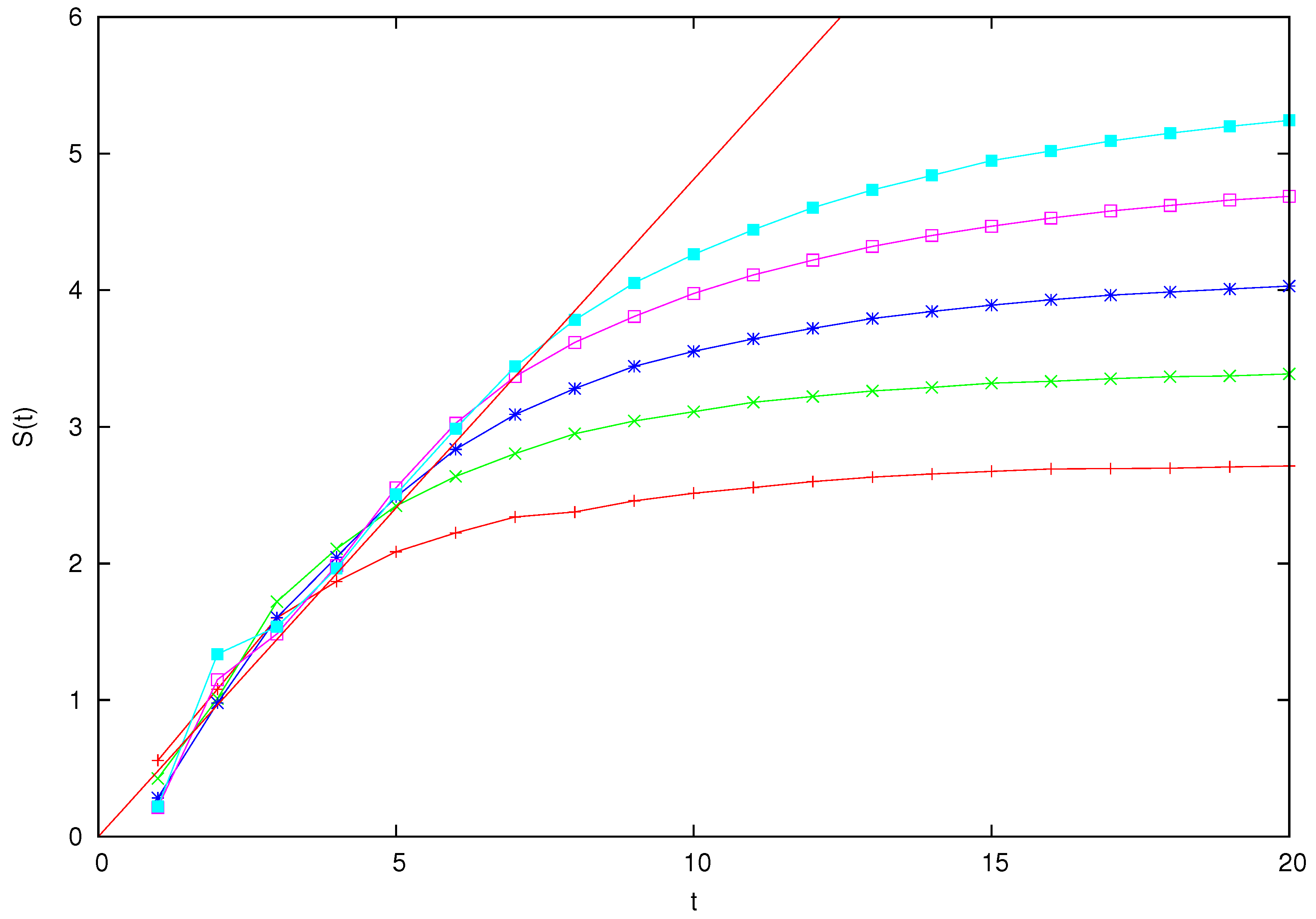 Condensedmatter 04 00072 g006
