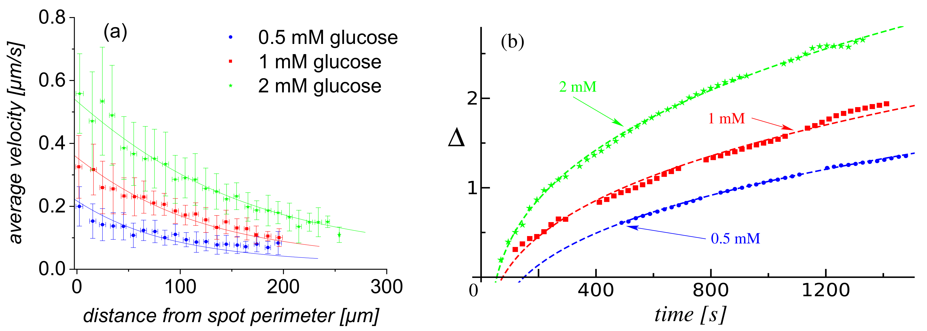 Condensedmatter 04 00073 g002