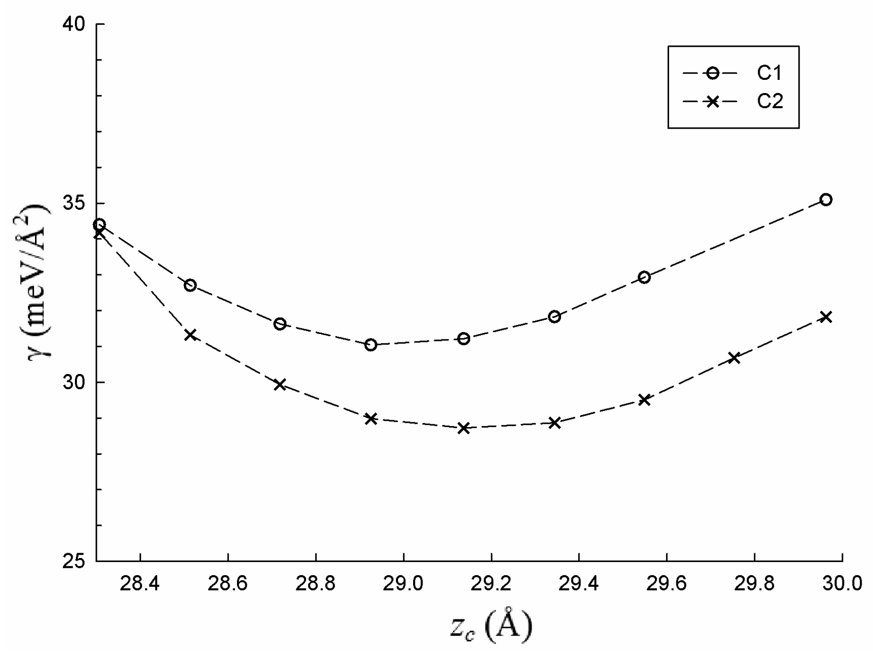 Condensedmatter 04 00080 g002