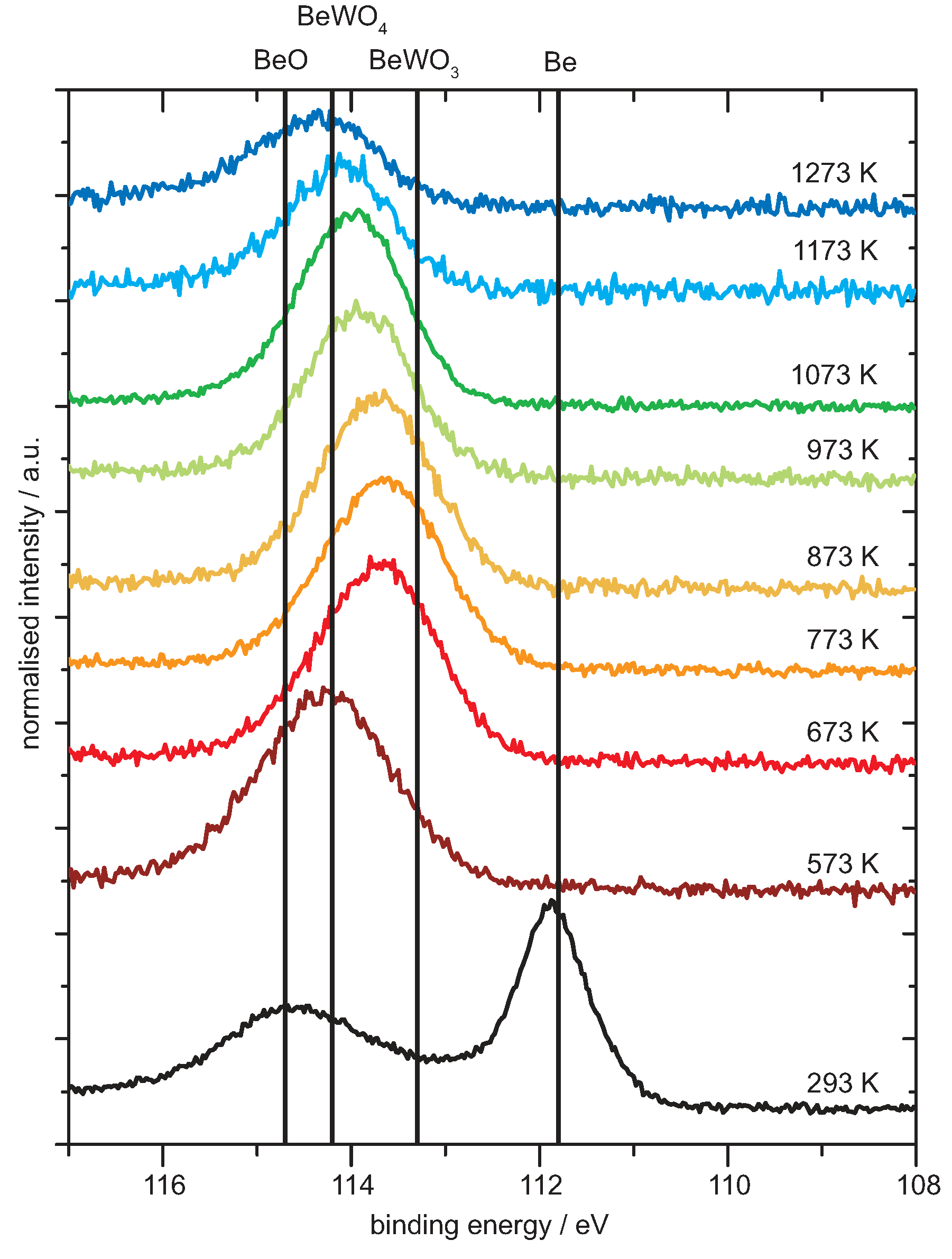 Condensedmatter 04 00082 g005