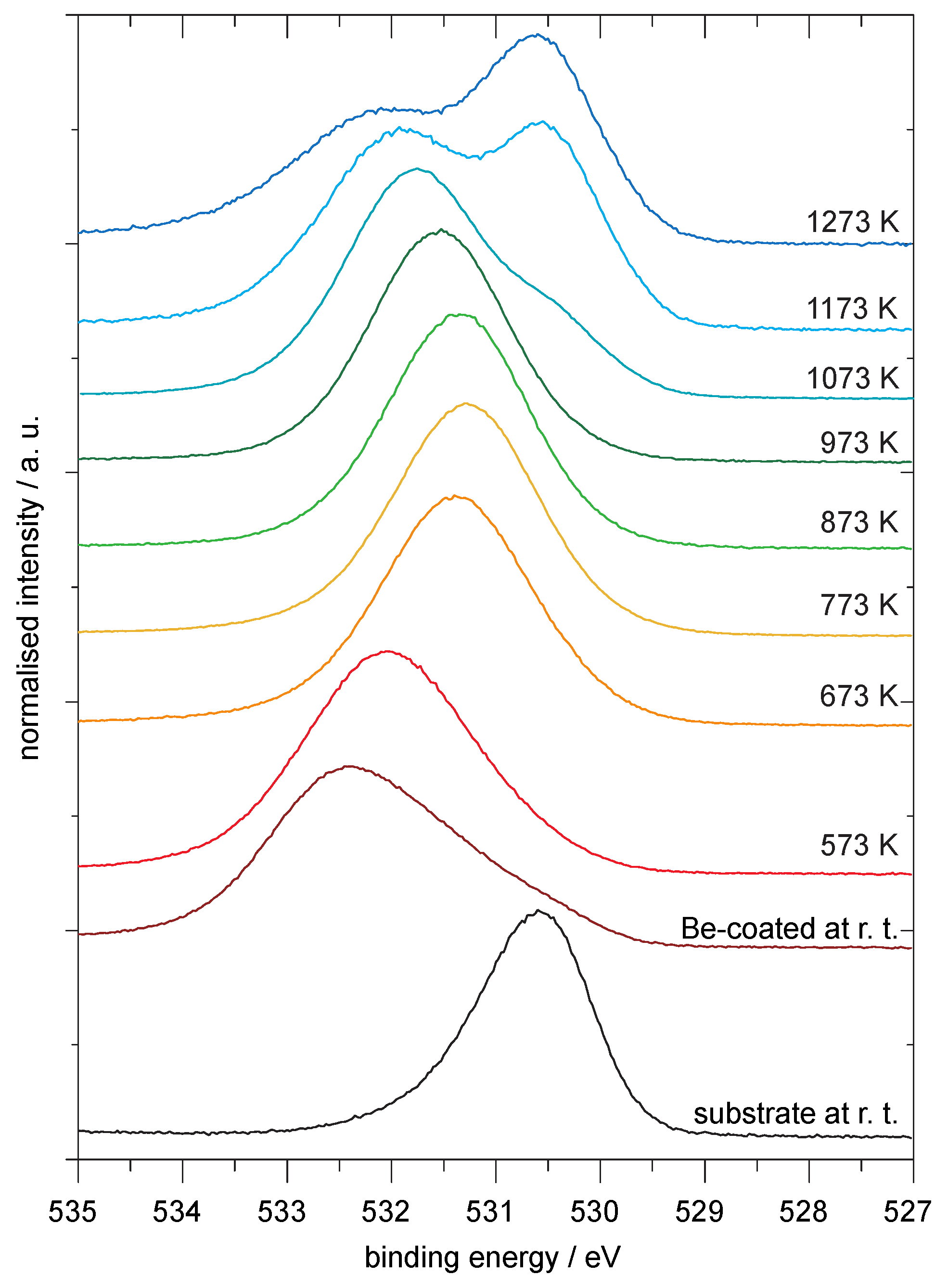 Condensedmatter 04 00082 g006