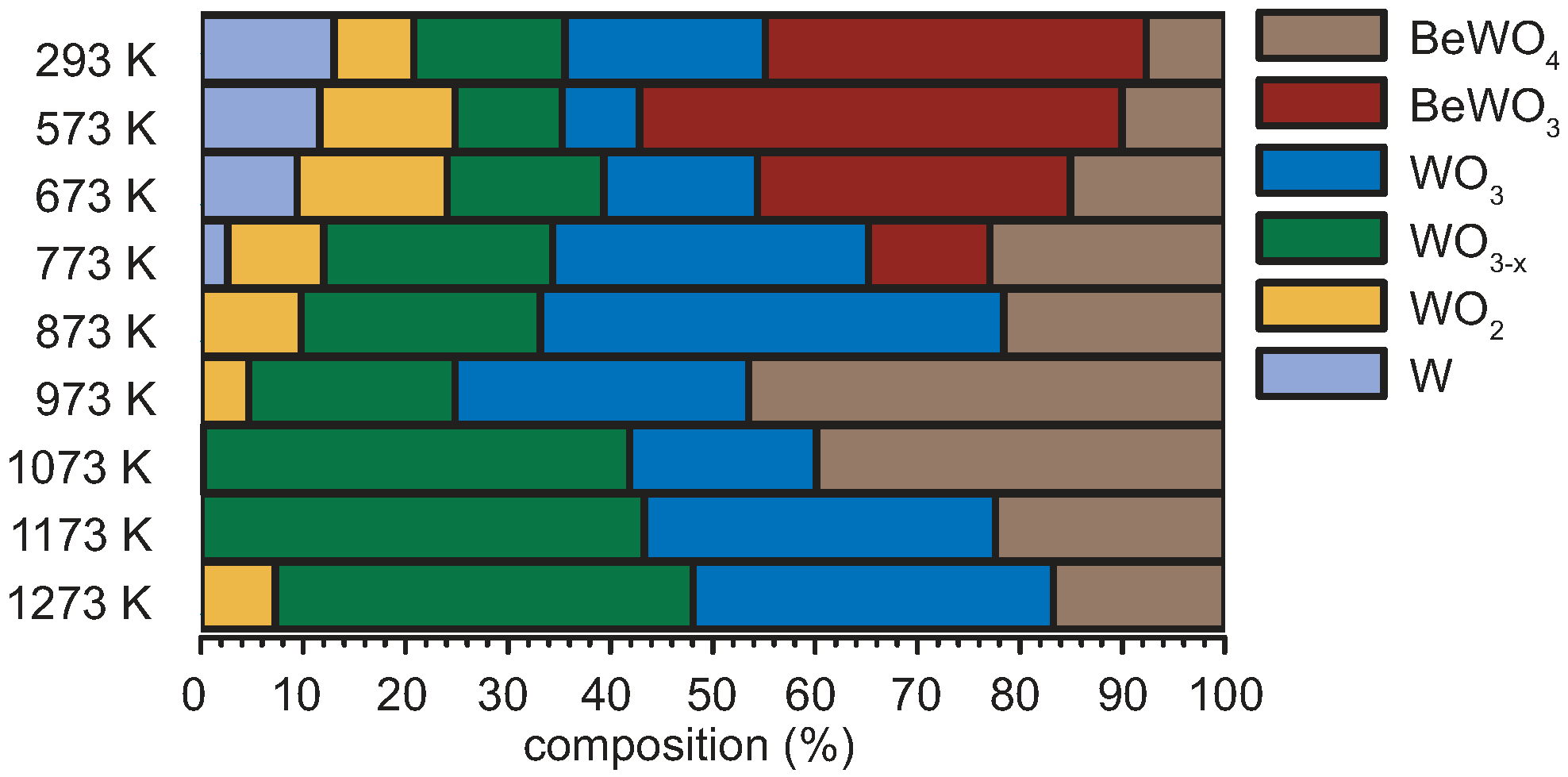 Condensedmatter 04 00082 g008