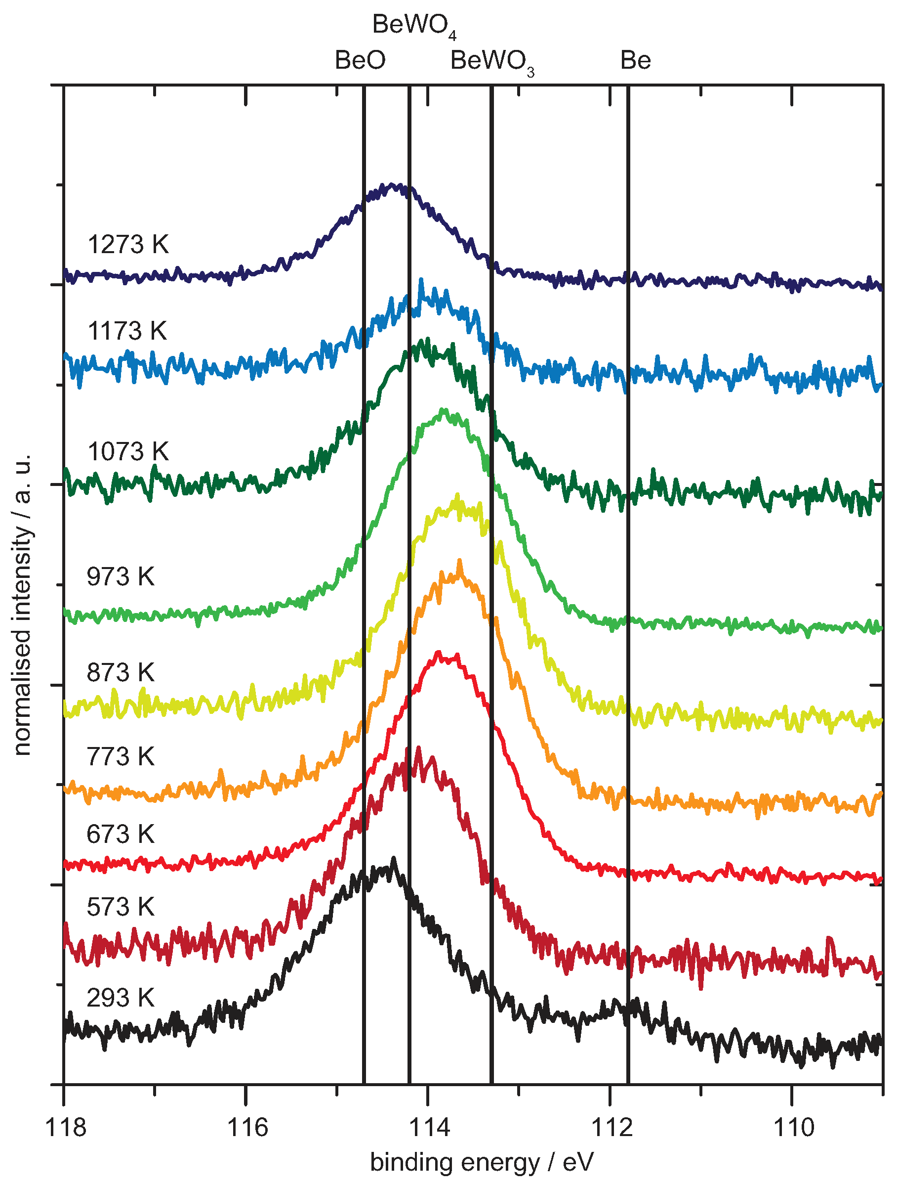 Condensedmatter 04 00082 g010
