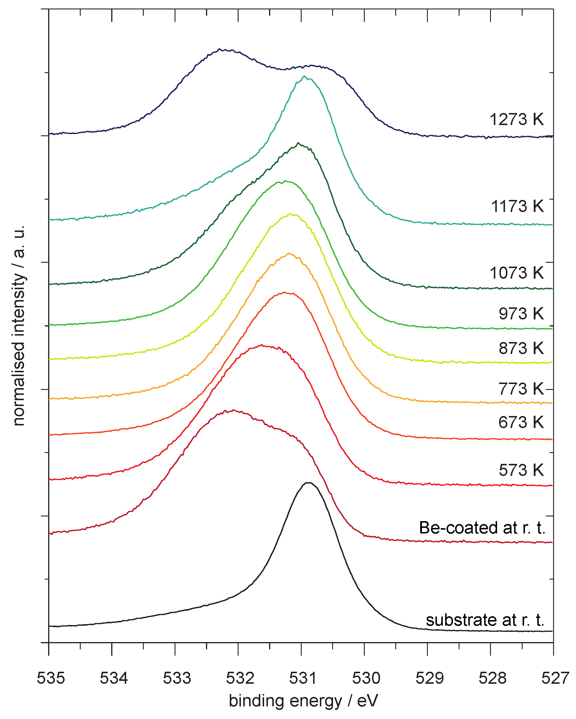 Condensedmatter 04 00082 g011
