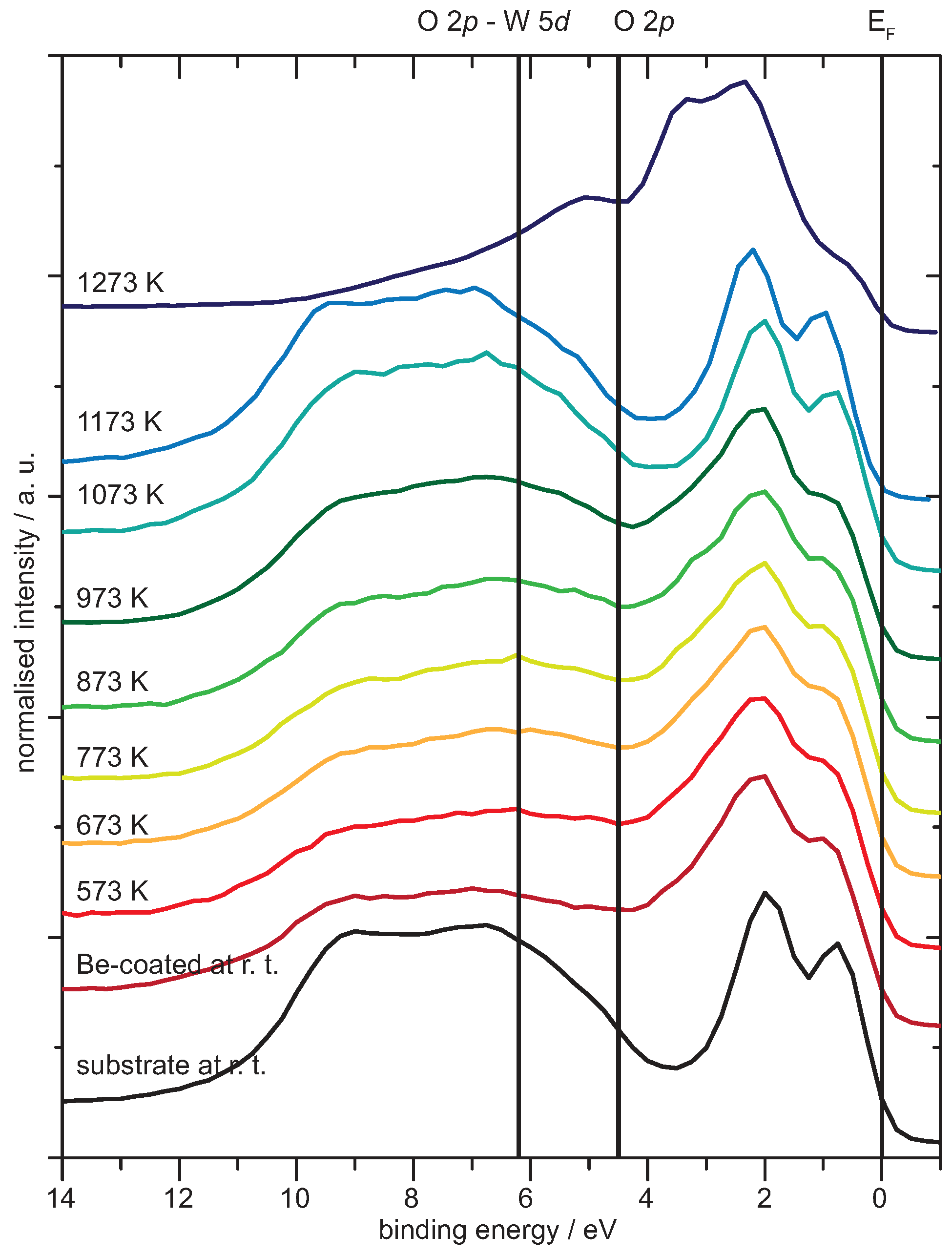 Condensedmatter 04 00082 g012