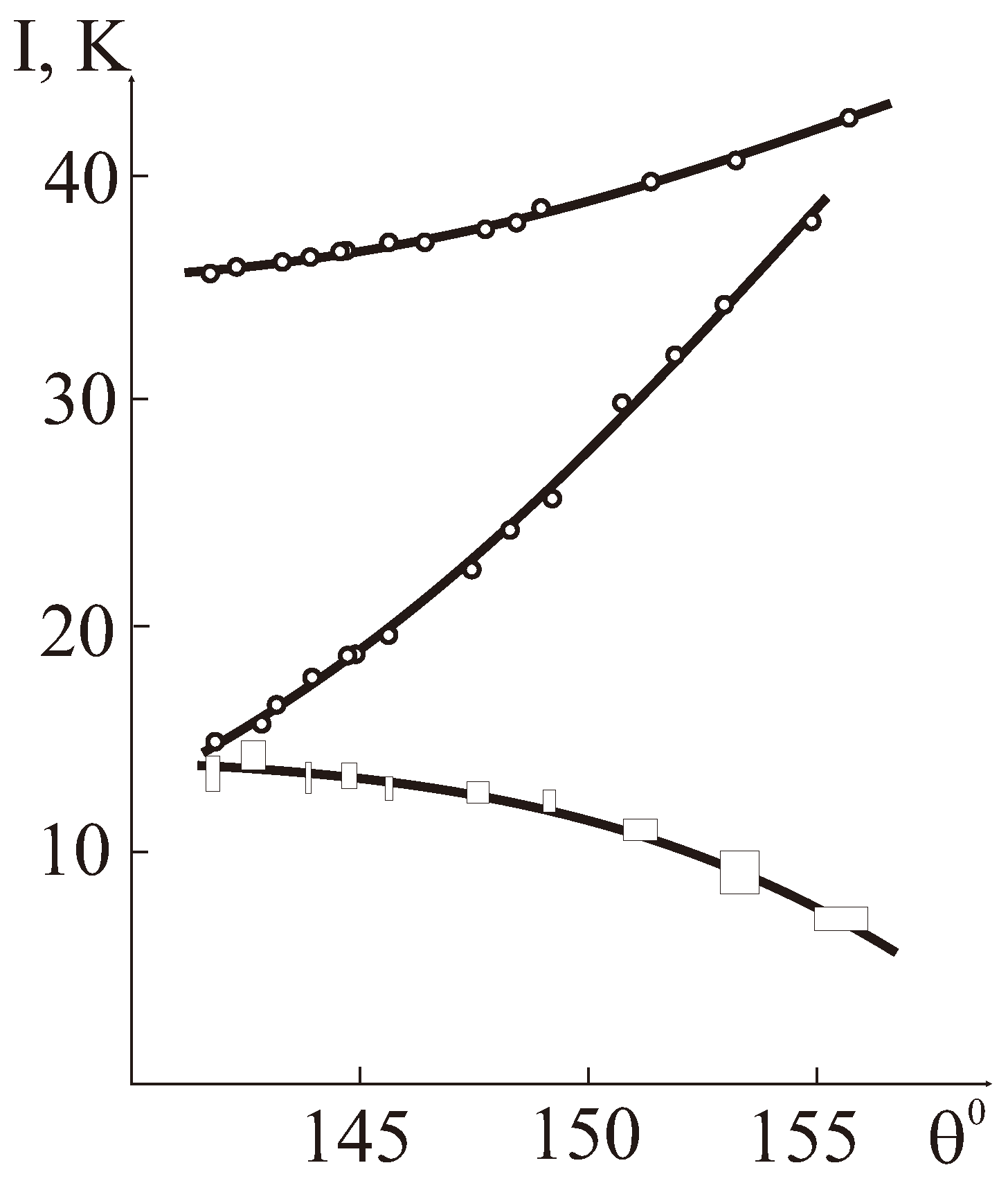 Condensedmatter 04 00084 g002