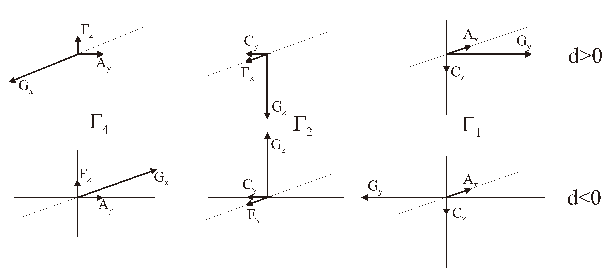 Condensedmatter 04 00084 g003