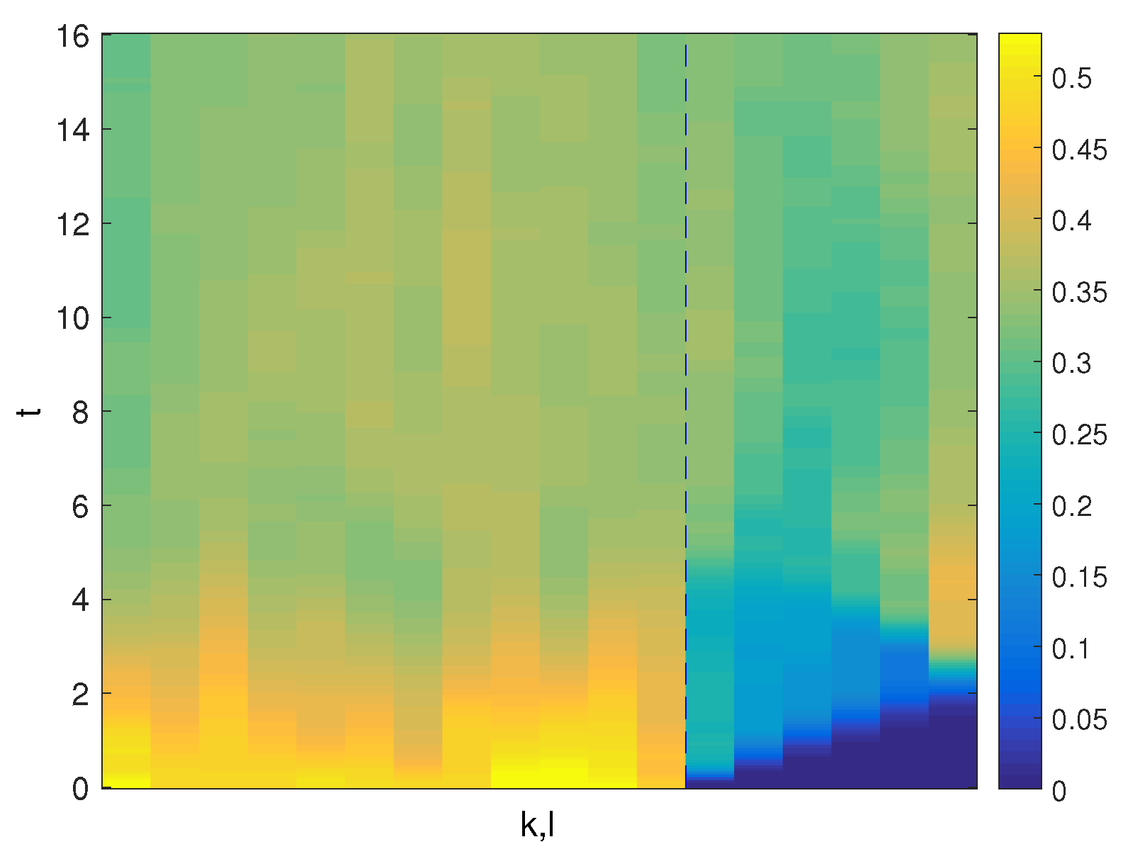 Condensedmatter 04 00085 g001