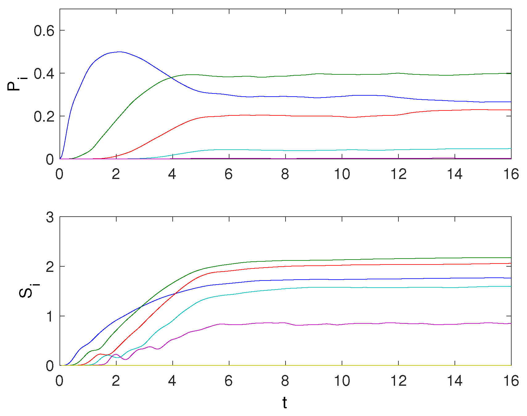 Condensedmatter 04 00085 g002