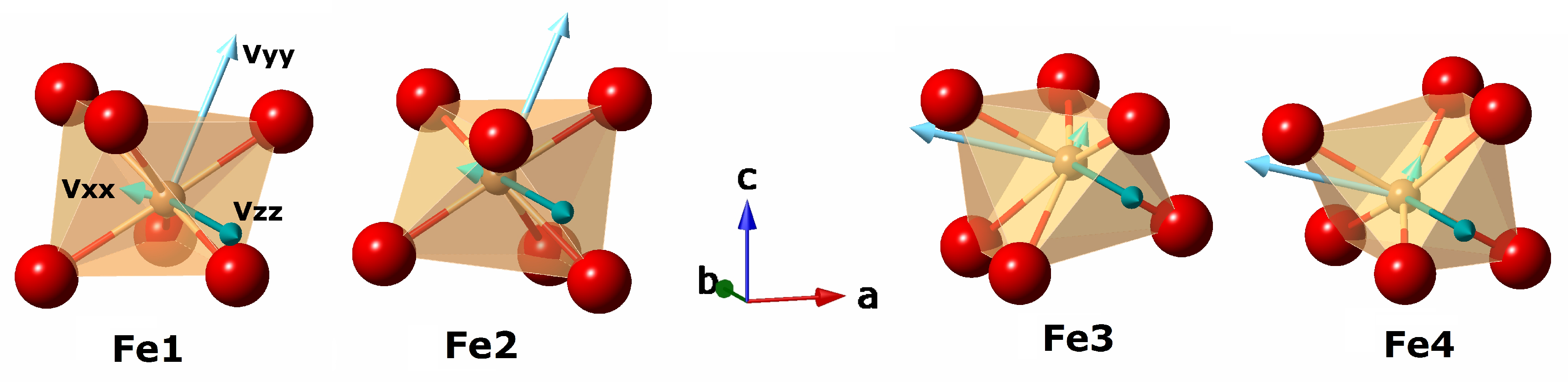 Condensedmatter 04 00086 g008