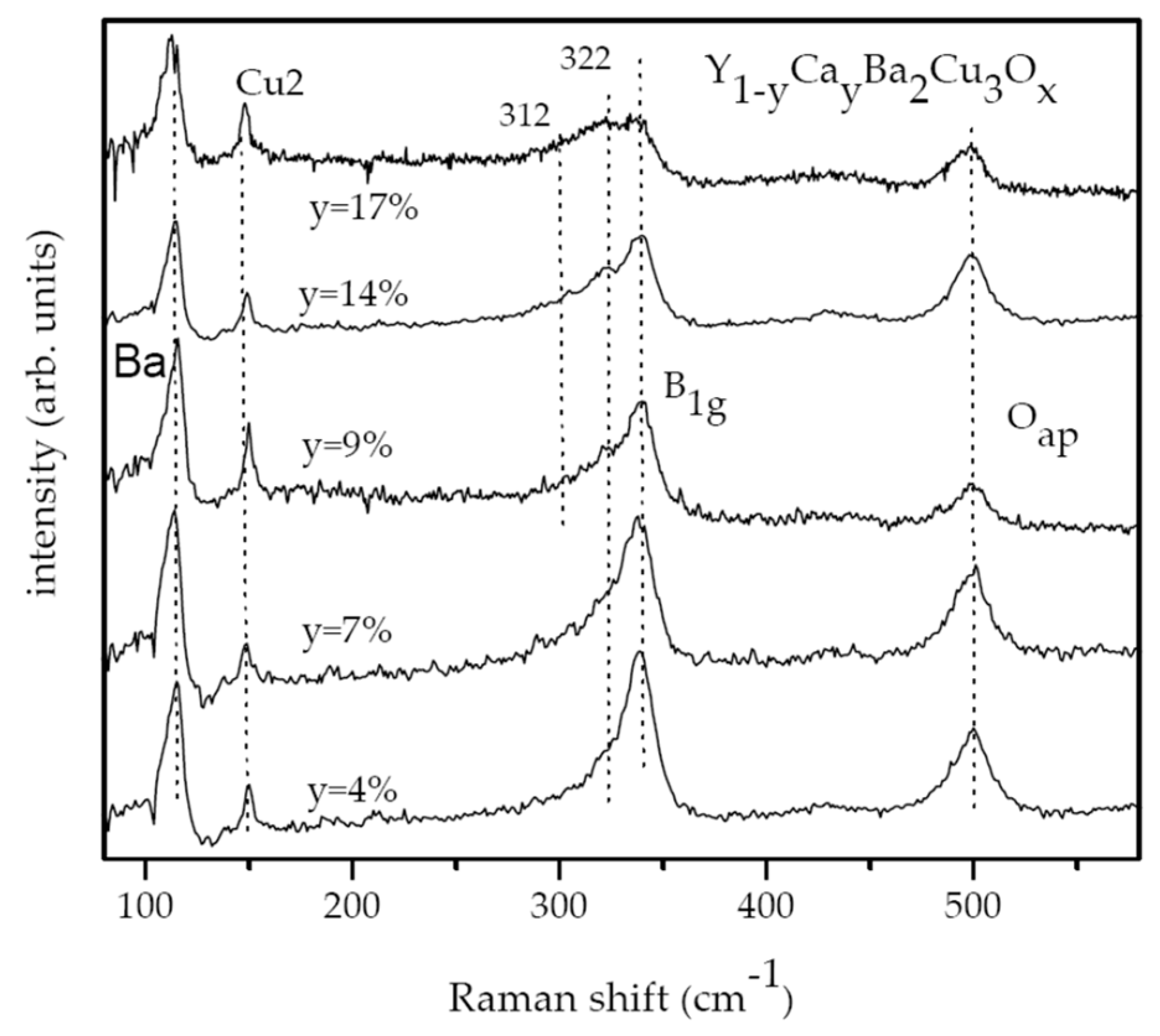 Condensedmatter 04 00087 g008