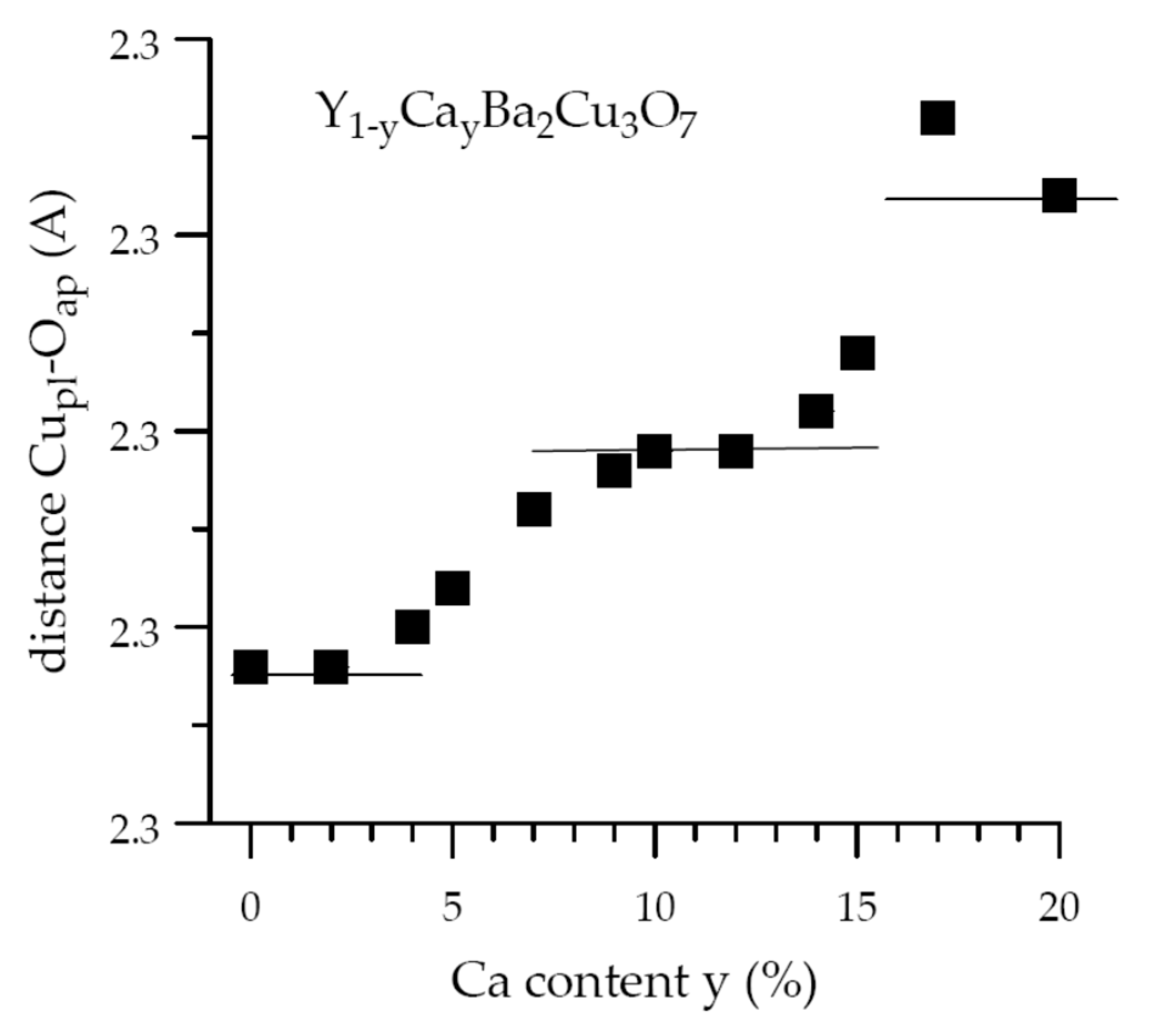 Condensedmatter 04 00087 g009