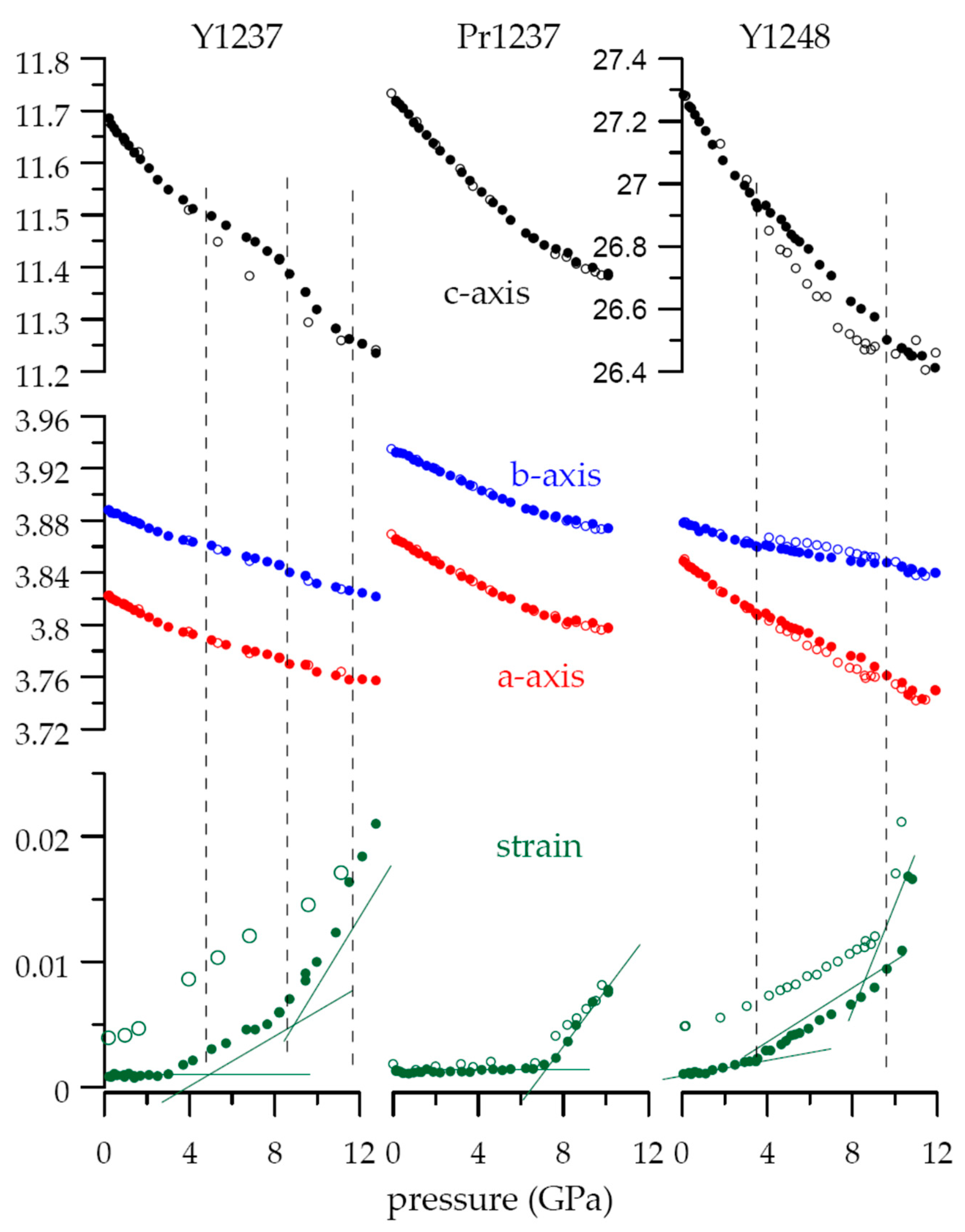 Condensedmatter 04 00087 g011