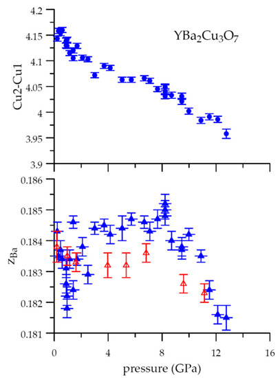 専用ページ２ Role of non-thermal electrons in ultrafast spin dynamics of