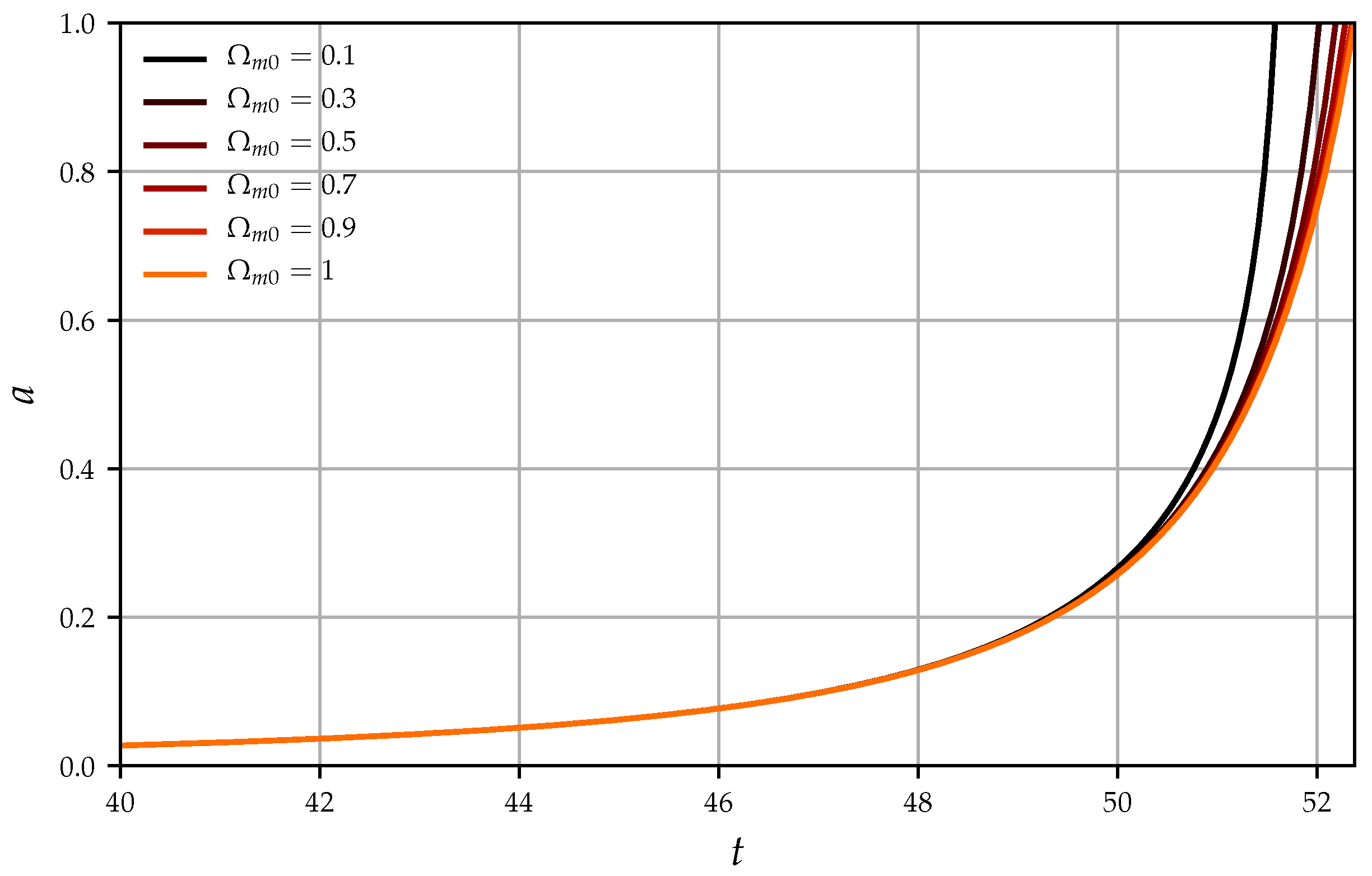 Condensedmatter 04 00089 g0a1