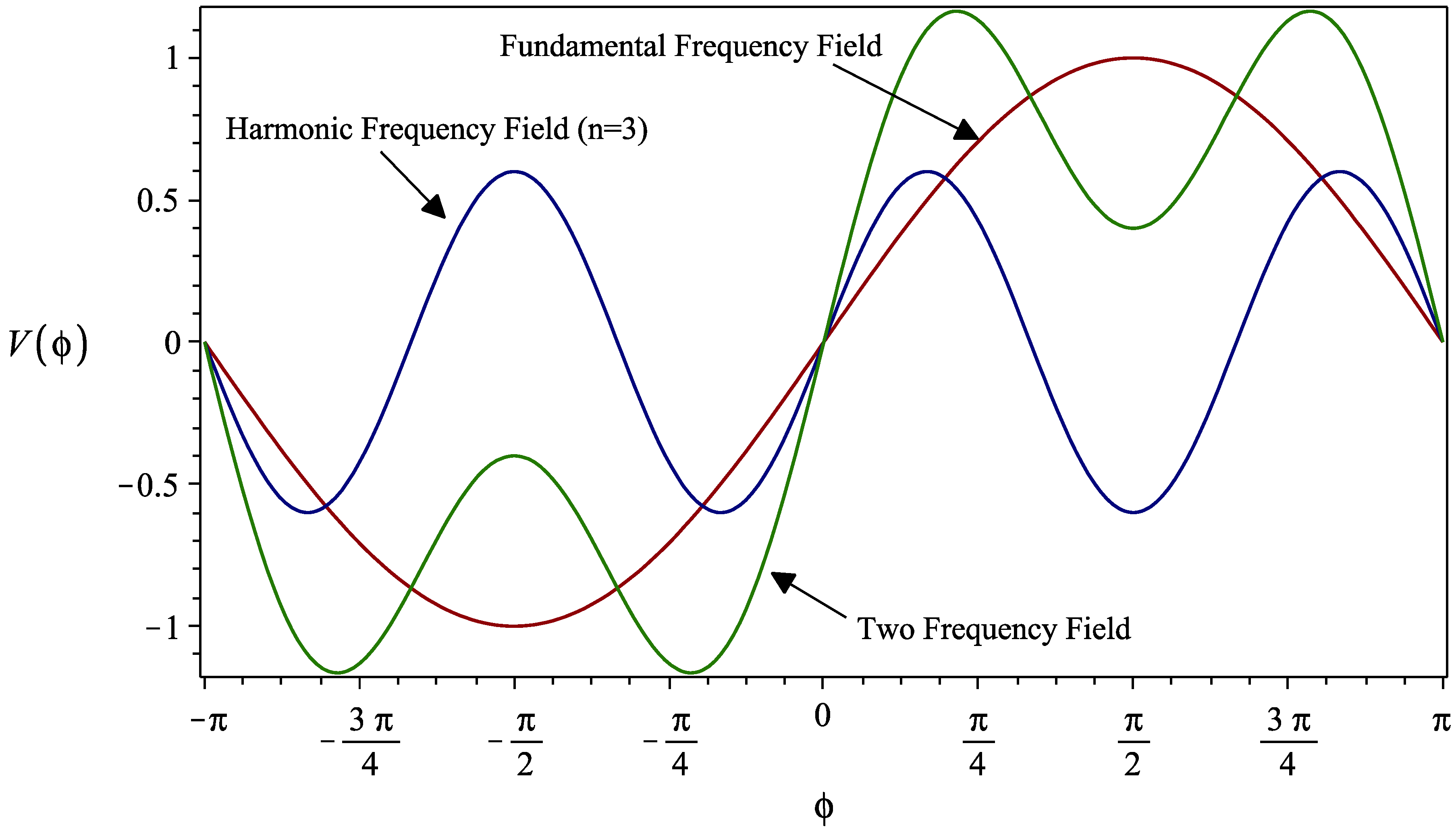 Condensedmatter 04 00090 g002