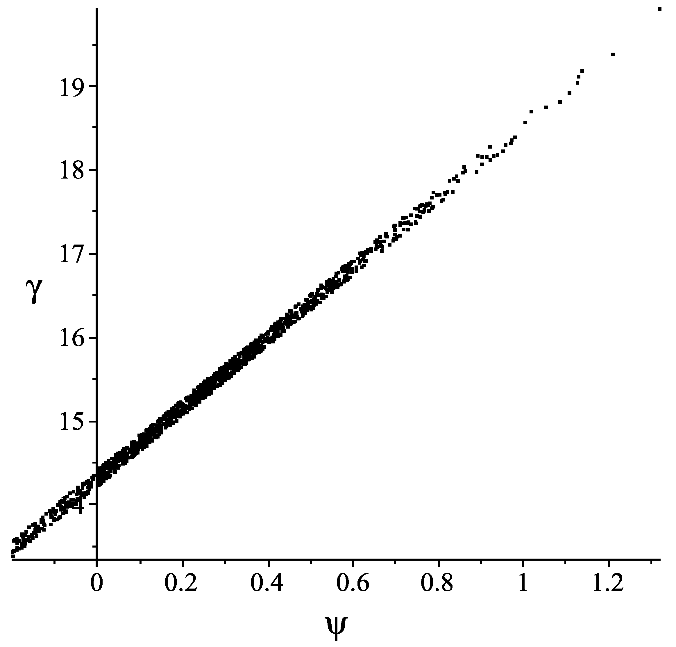 Condensedmatter 04 00090 g004
