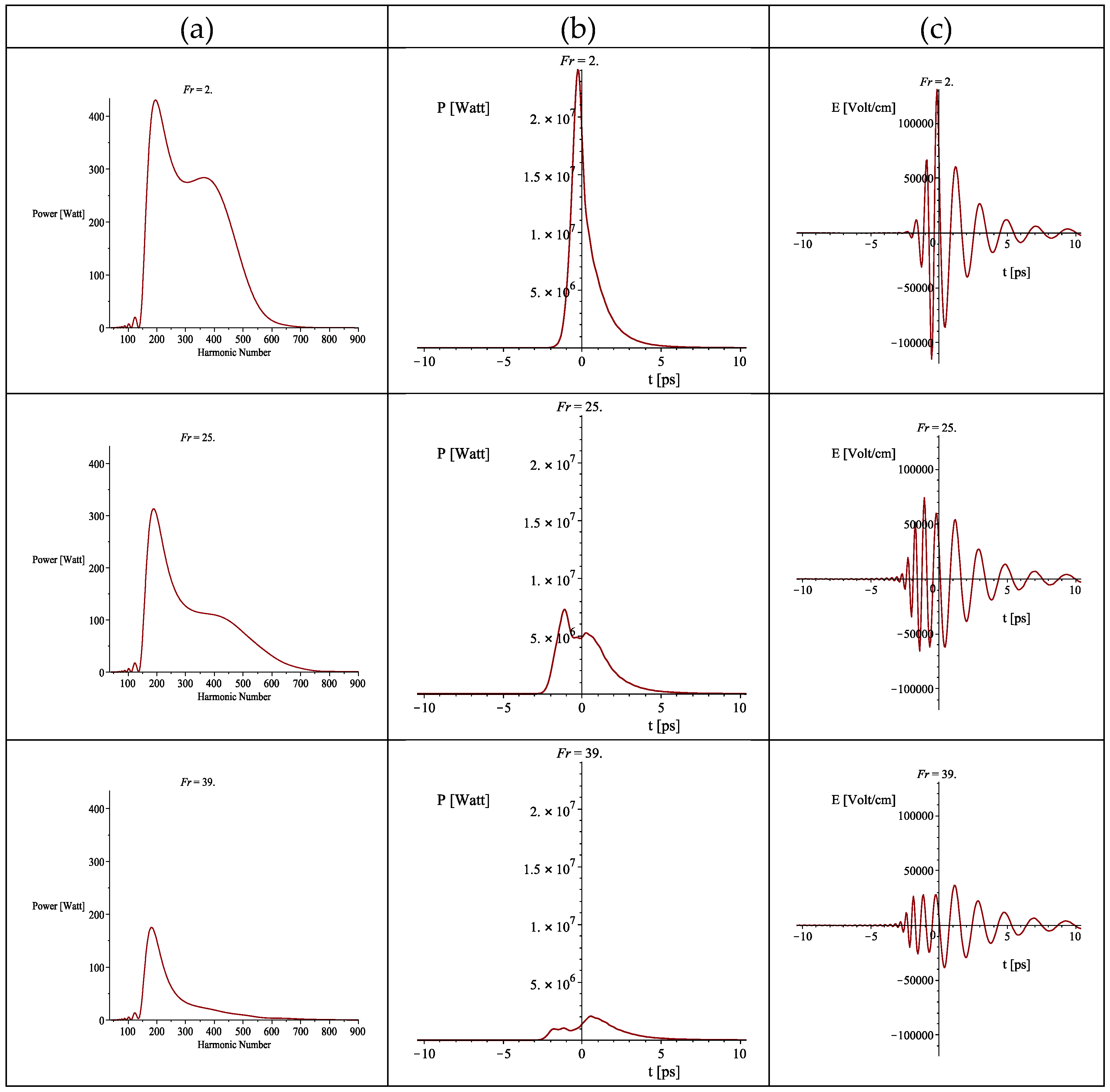 Condensedmatter 04 00090 g005