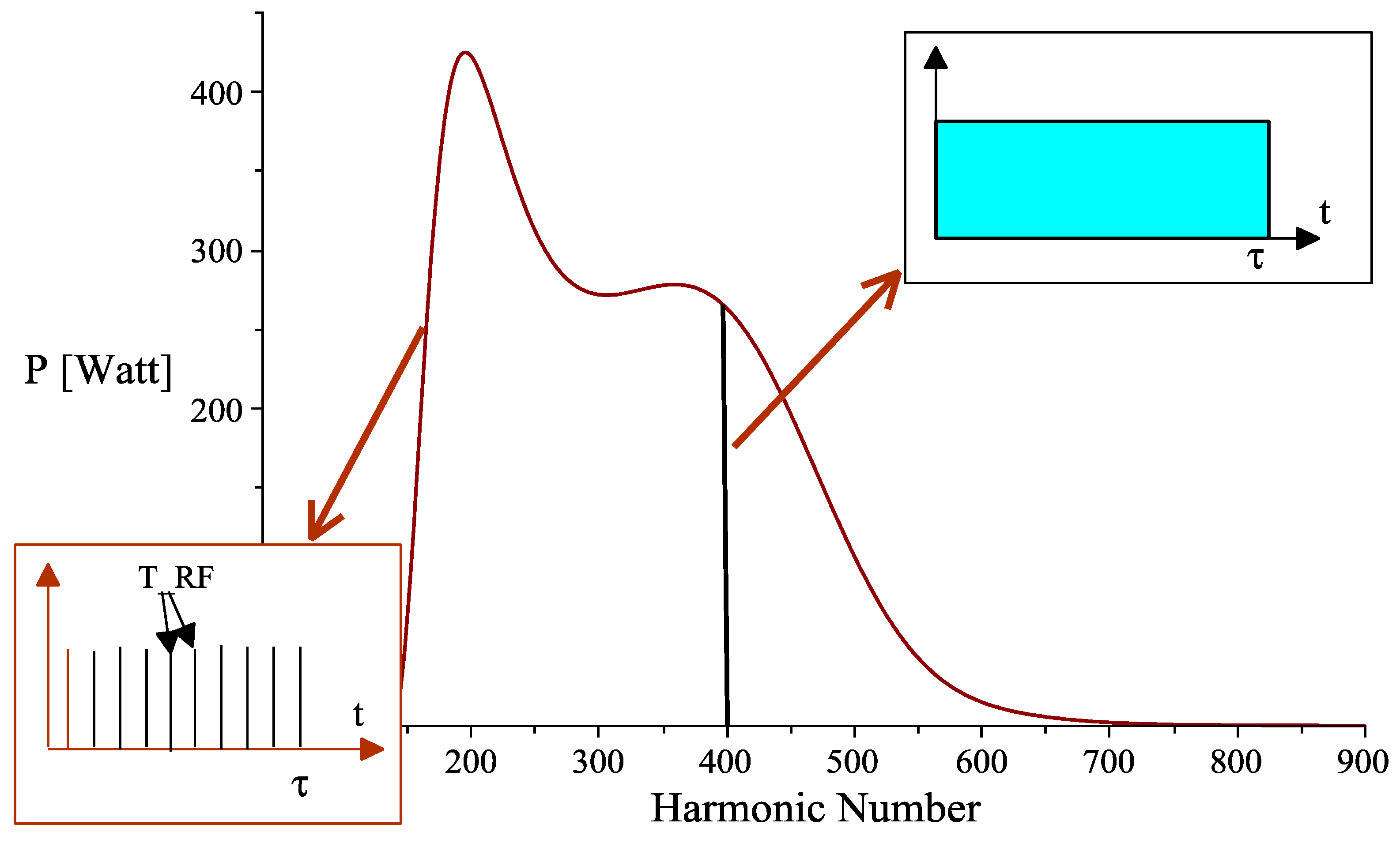 Condensedmatter 04 00090 g006